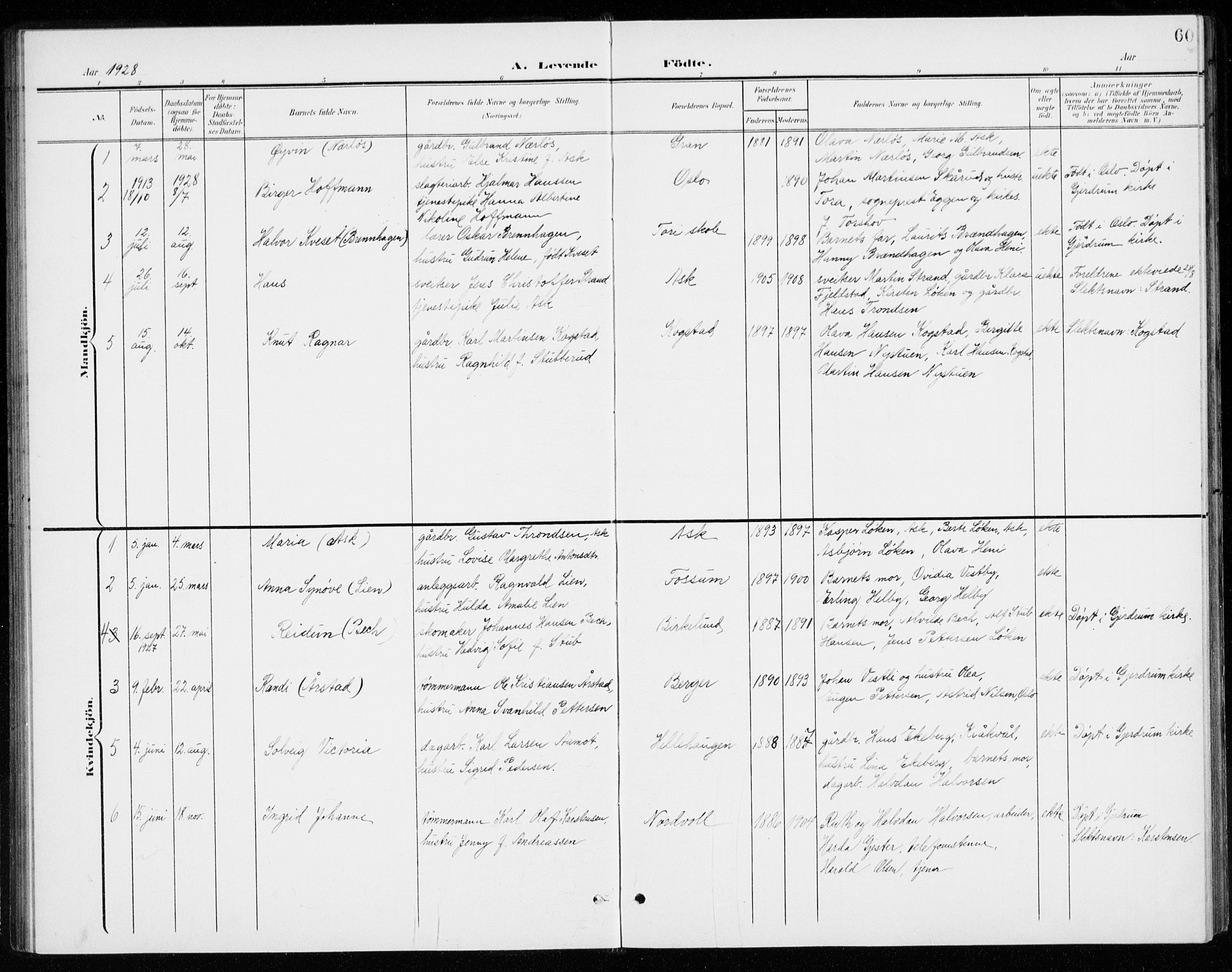 Gjerdrum prestekontor Kirkebøker, SAO/A-10412b/G/Gb/L0001: Parish register (copy) no. II 1, 1901-1944, p. 60
