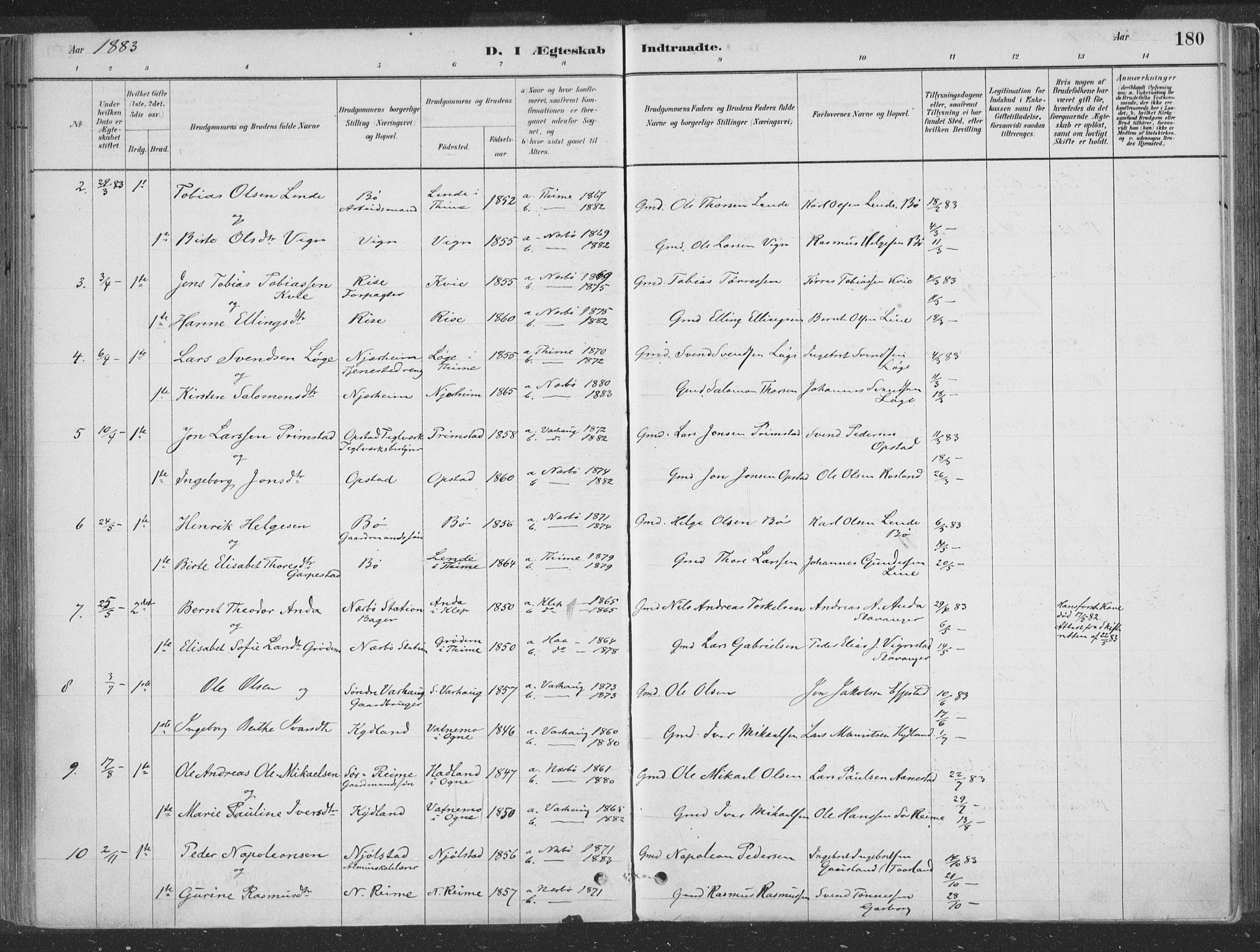 Hå sokneprestkontor, SAST/A-101801/001/30BA/L0010: Parish register (official) no. A 9, 1879-1896, p. 180