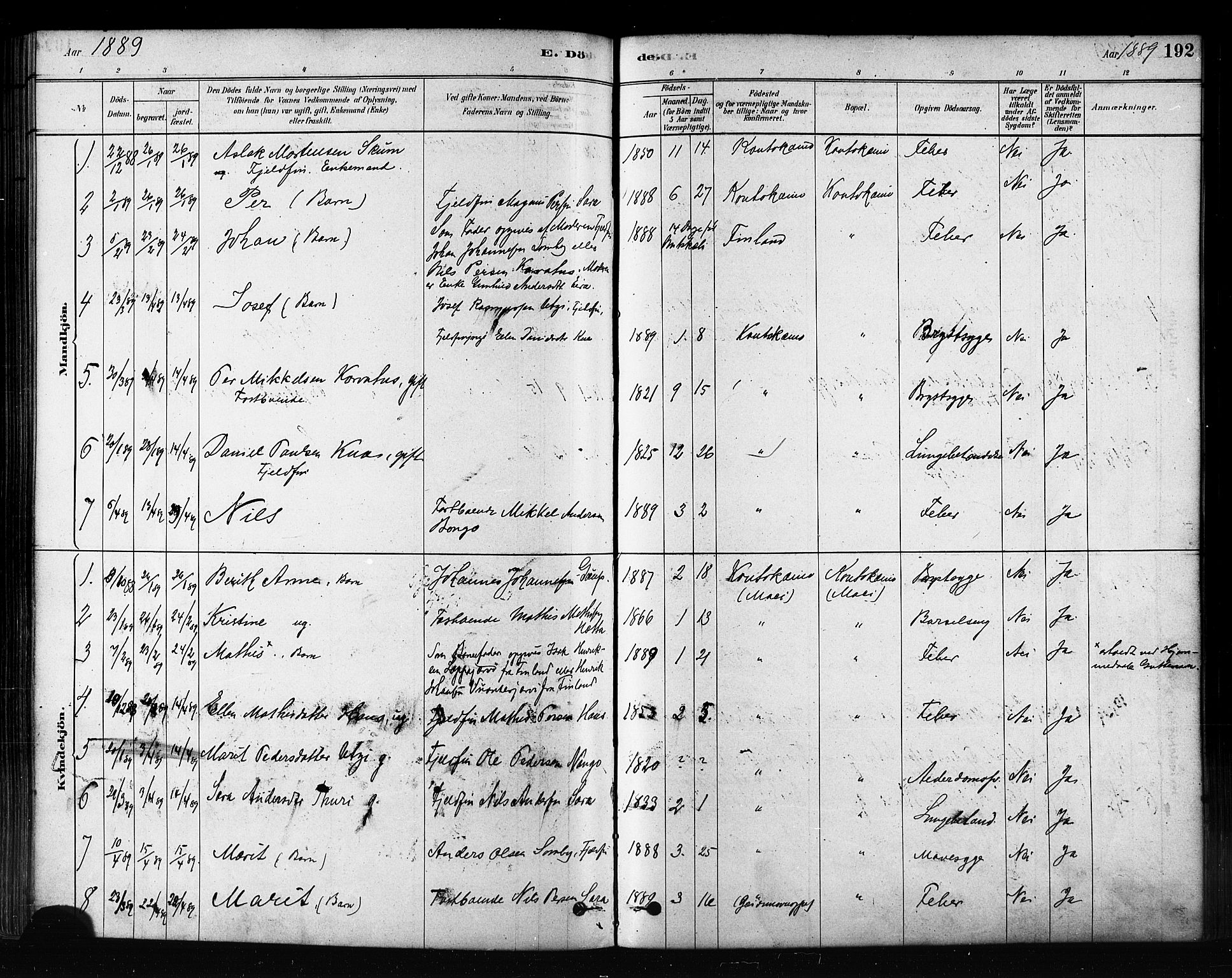 Kautokeino sokneprestembete, SATØ/S-1340/H/Ha/L0004.kirke: Parish register (official) no. 4, 1877-1896, p. 192