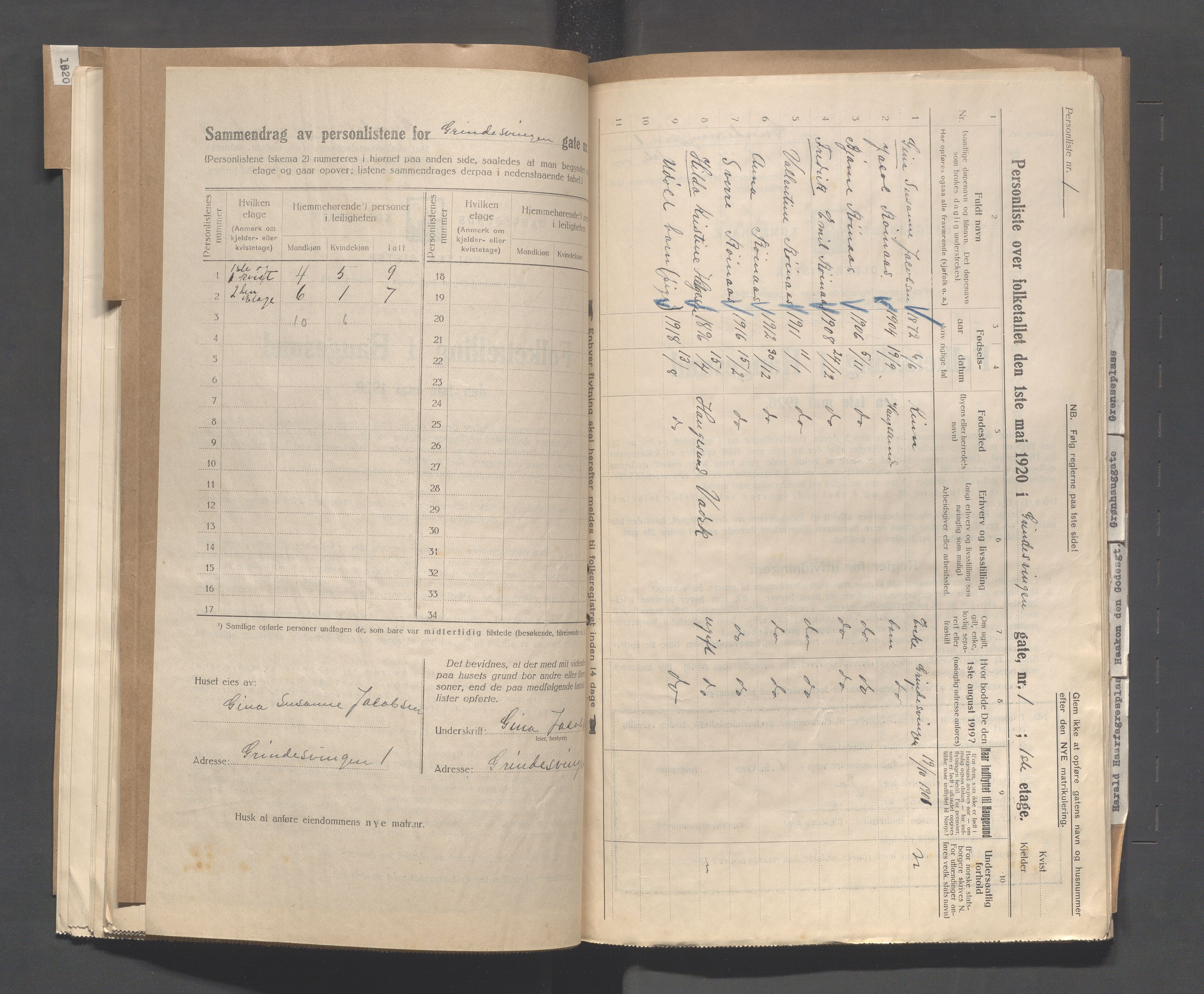 IKAR, Local census 1.5.1920 for Haugesund, 1920, p. 1062