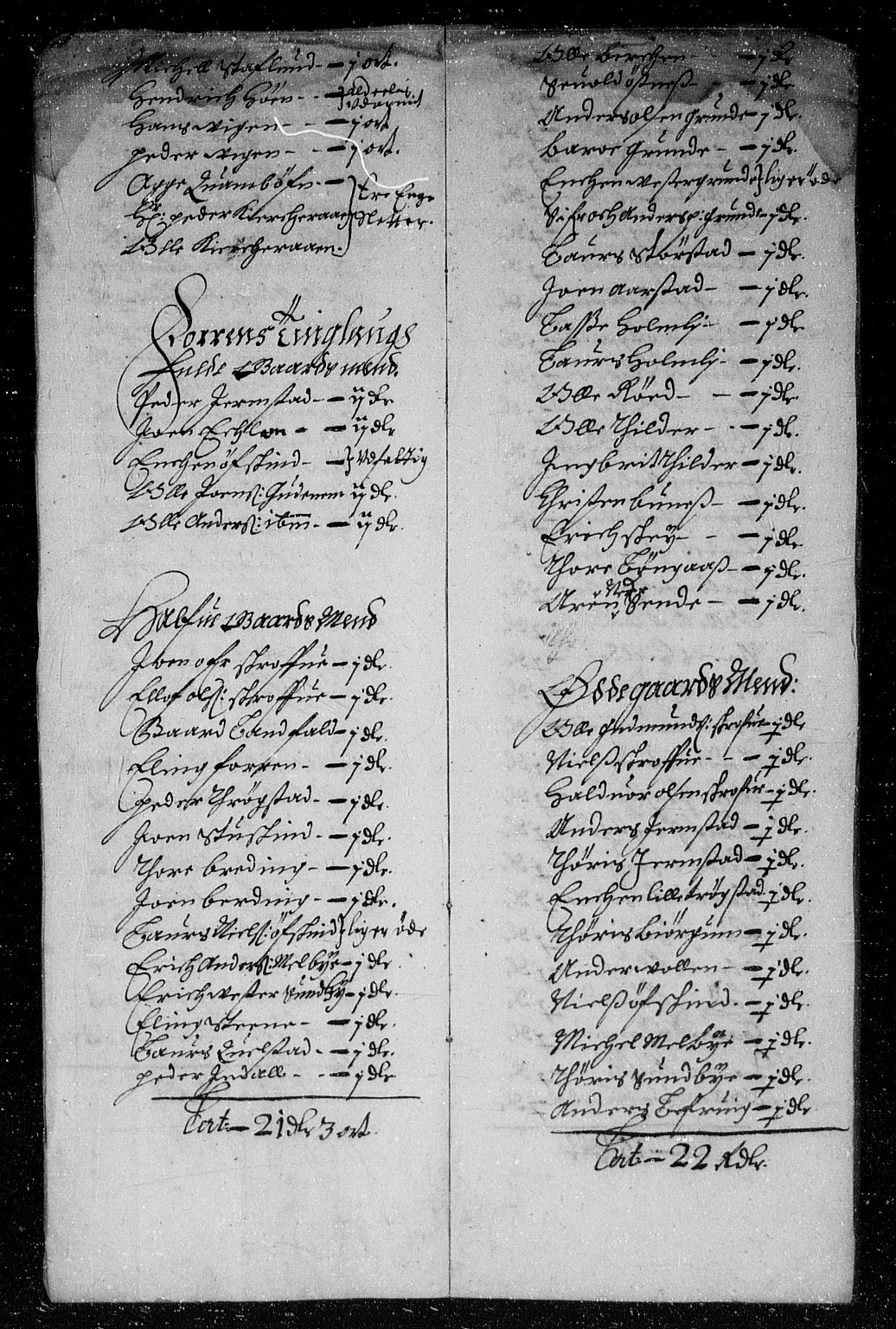 Rentekammeret inntil 1814, Reviderte regnskaper, Stiftamtstueregnskaper, Trondheim stiftamt og Nordland amt, AV/RA-EA-6044/R/Rd/L0025: Trondheim stiftamt, 1668