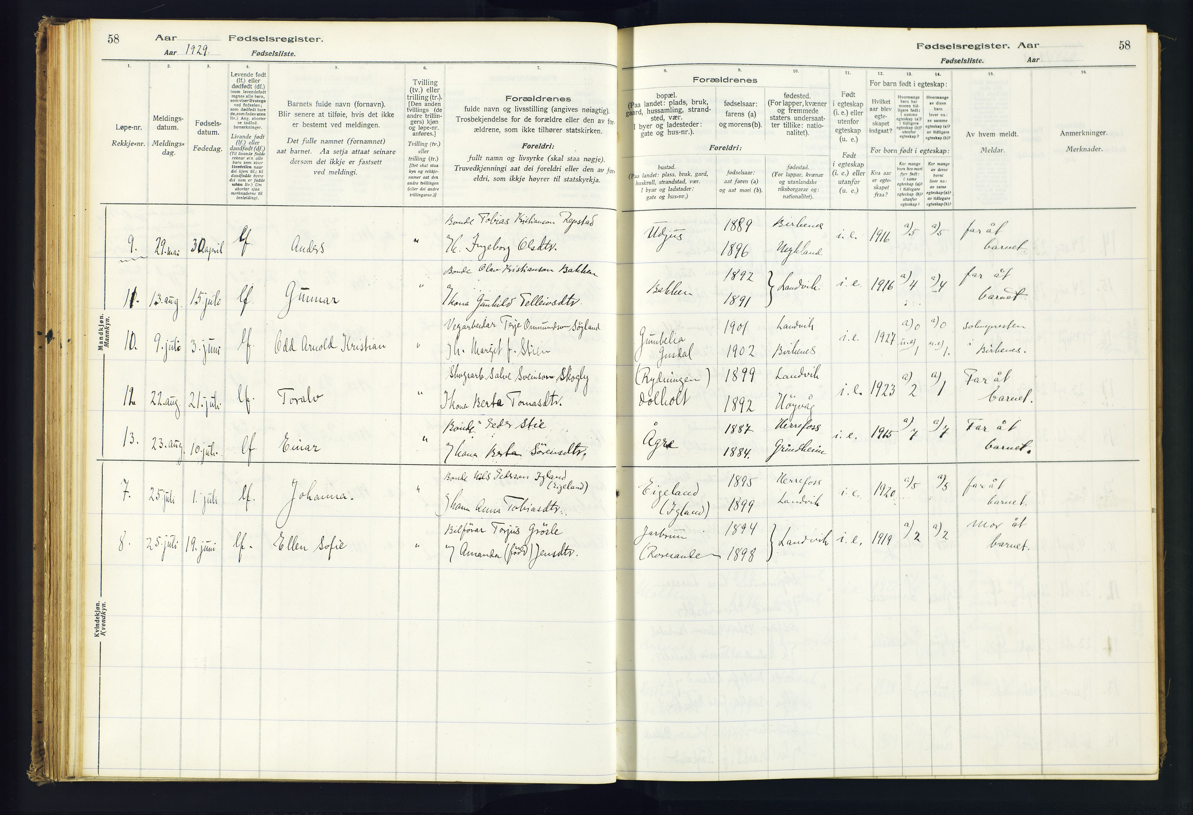 Hommedal sokneprestkontor, AV/SAK-1111-0023/J/Jd/L0001: Birth register no. 1, 1916-1962, p. 58