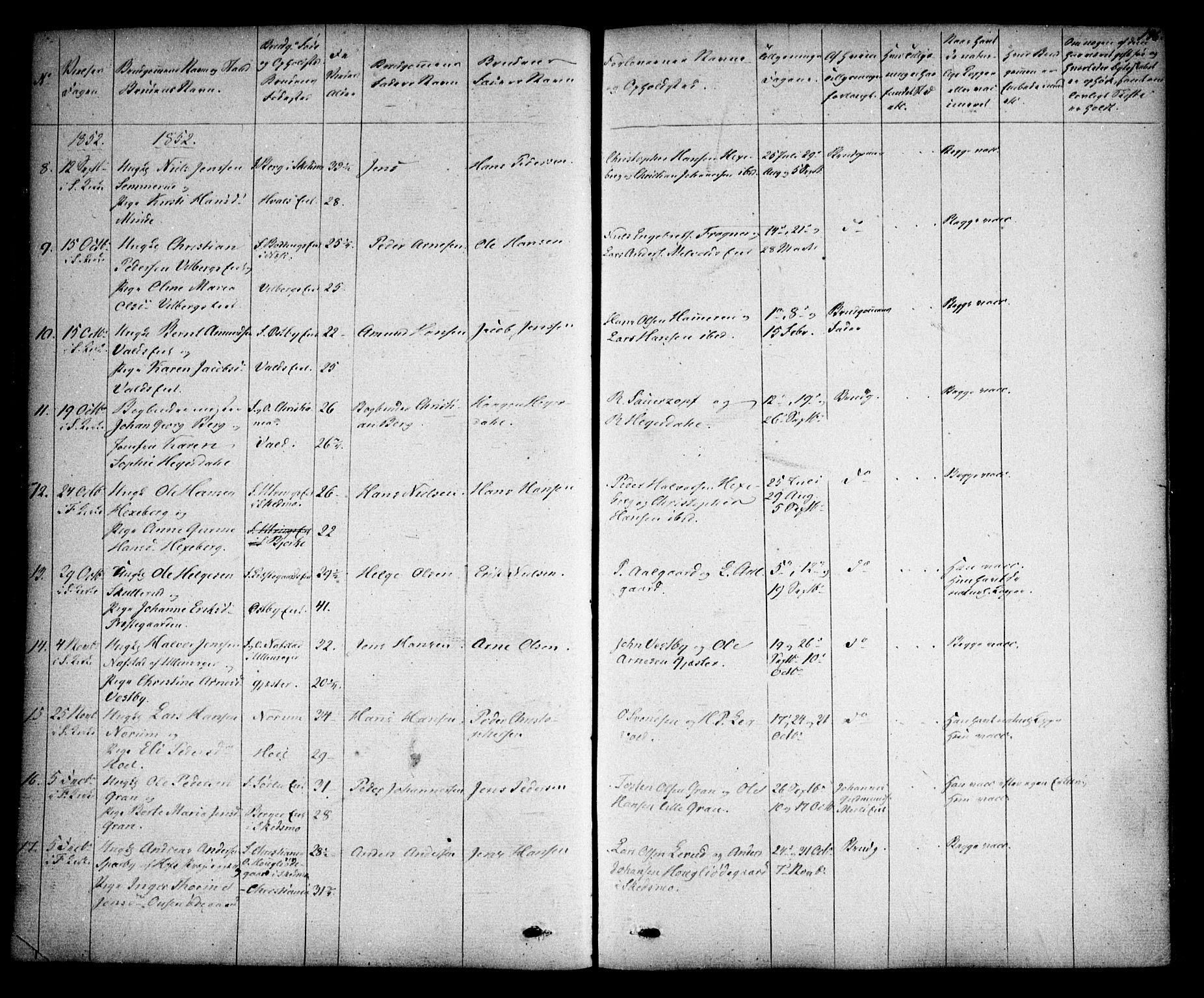 Sørum prestekontor Kirkebøker, AV/SAO-A-10303/F/Fa/L0005: Parish register (official) no. I 5, 1846-1863, p. 196