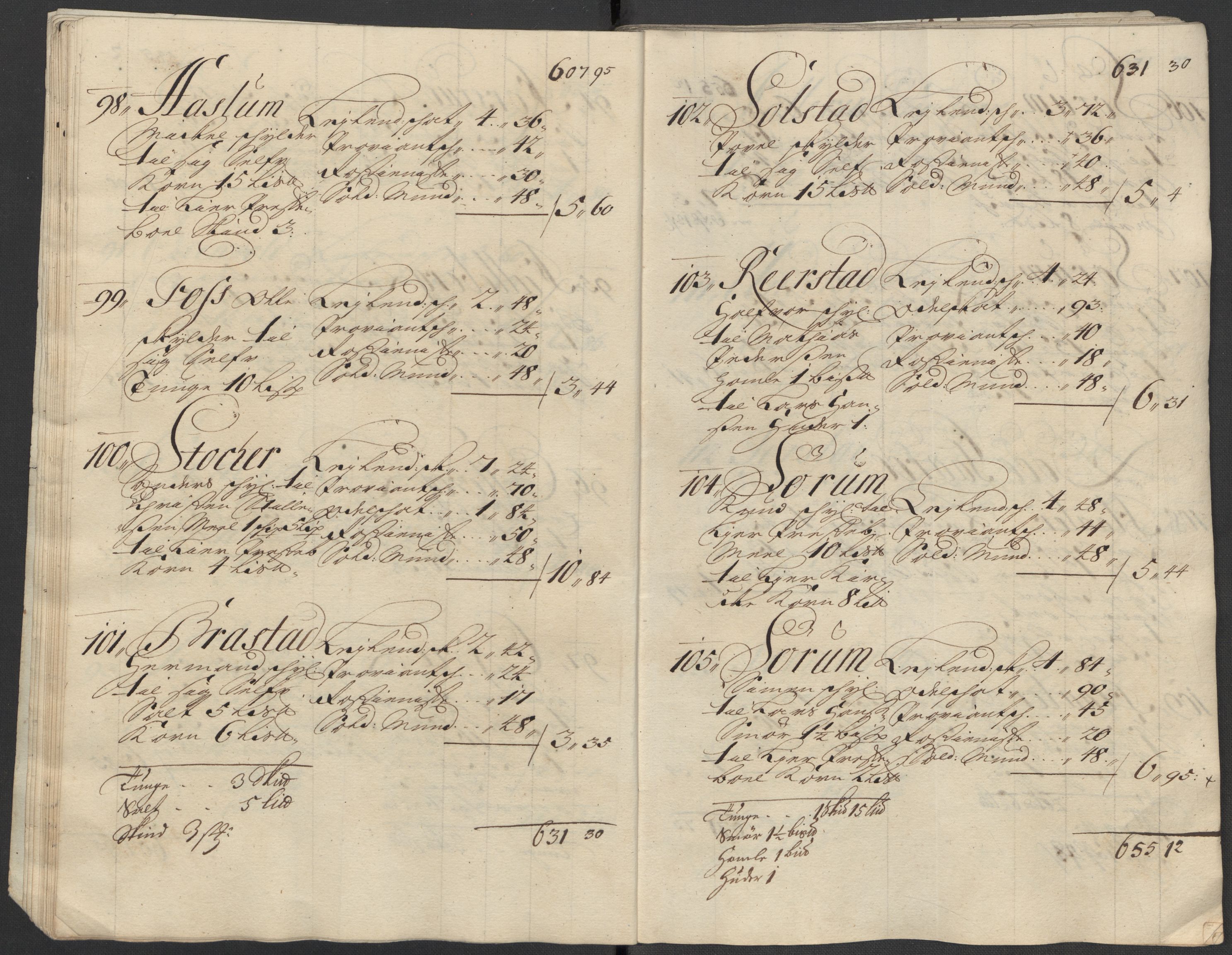 Rentekammeret inntil 1814, Reviderte regnskaper, Fogderegnskap, AV/RA-EA-4092/R31/L1707: Fogderegnskap Hurum, Røyken, Eiker, Lier og Buskerud, 1712, p. 29