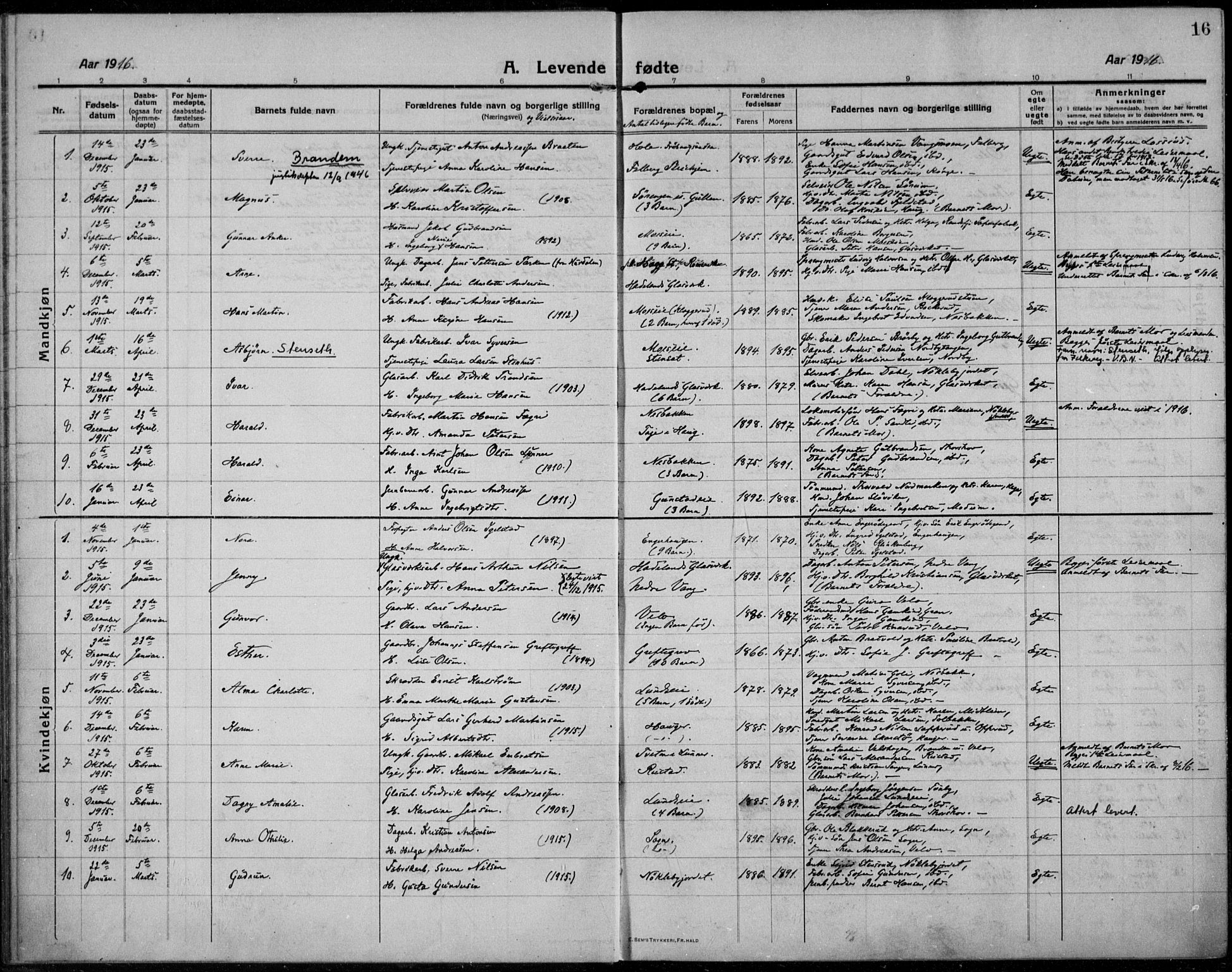 Jevnaker prestekontor, SAH/PREST-116/H/Ha/Haa/L0012: Parish register (official) no. 12, 1914-1924, p. 16