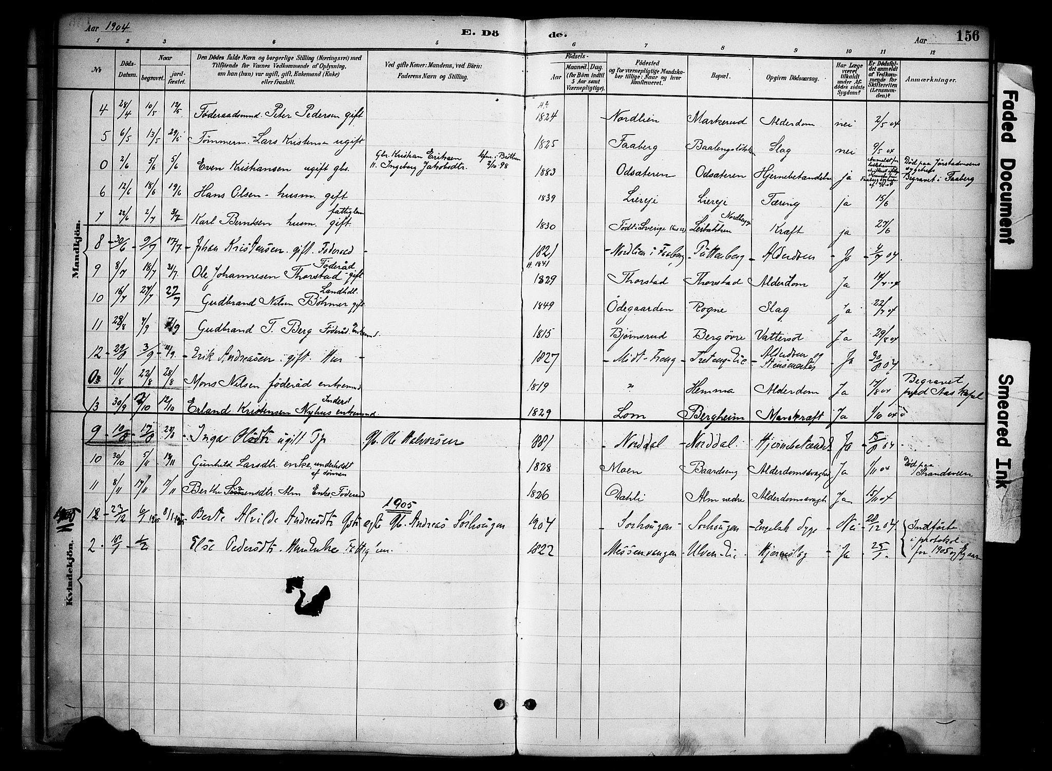 Ringsaker prestekontor, AV/SAH-PREST-014/K/Ka/L0015: Parish register (official) no. 15, 1891-1904, p. 156