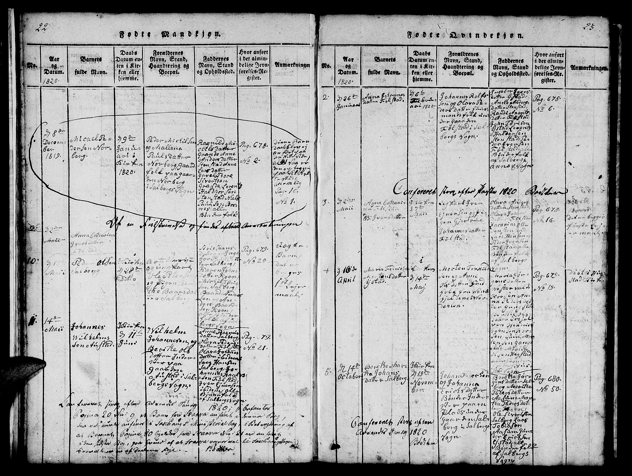 Ministerialprotokoller, klokkerbøker og fødselsregistre - Nord-Trøndelag, AV/SAT-A-1458/731/L0310: Parish register (copy) no. 731C01, 1816-1874, p. 22-23