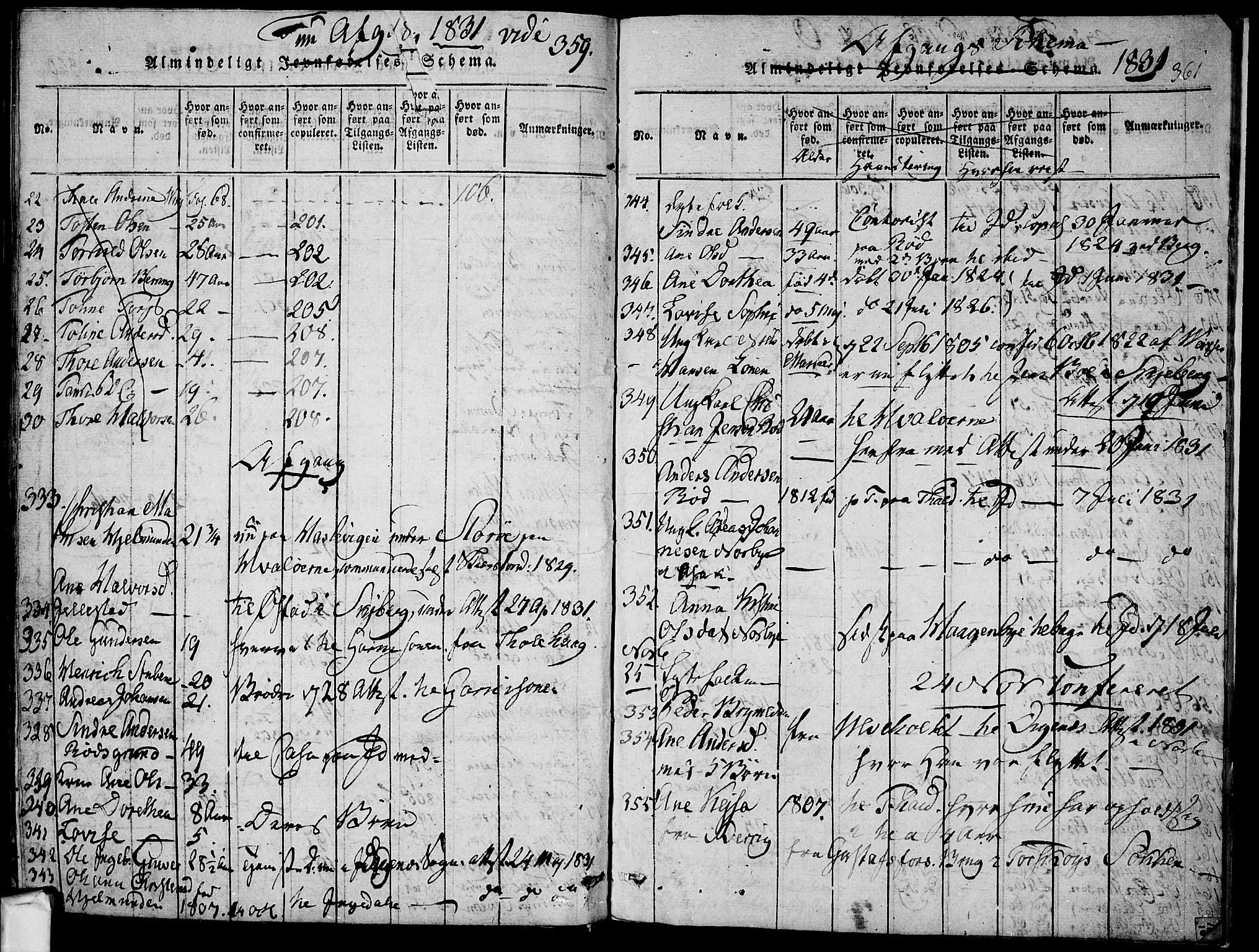 Berg prestekontor Kirkebøker, SAO/A-10902/F/Fa/L0002: Parish register (official) no. I 2, 1815-1831, p. 361