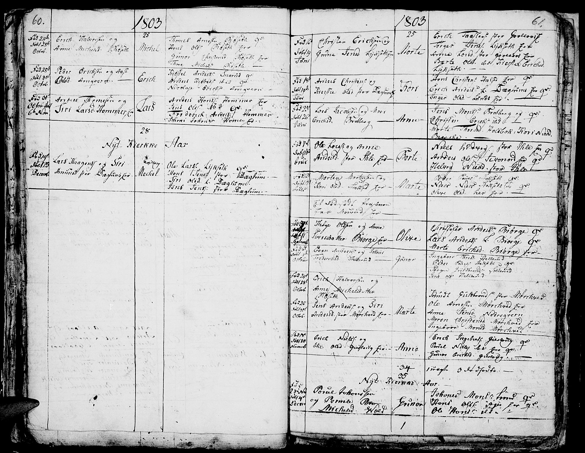 Vang prestekontor, Hedmark, AV/SAH-PREST-008/H/Ha/Hab/L0001: Parish register (copy) no. 1, 1792-1814, p. 60-61