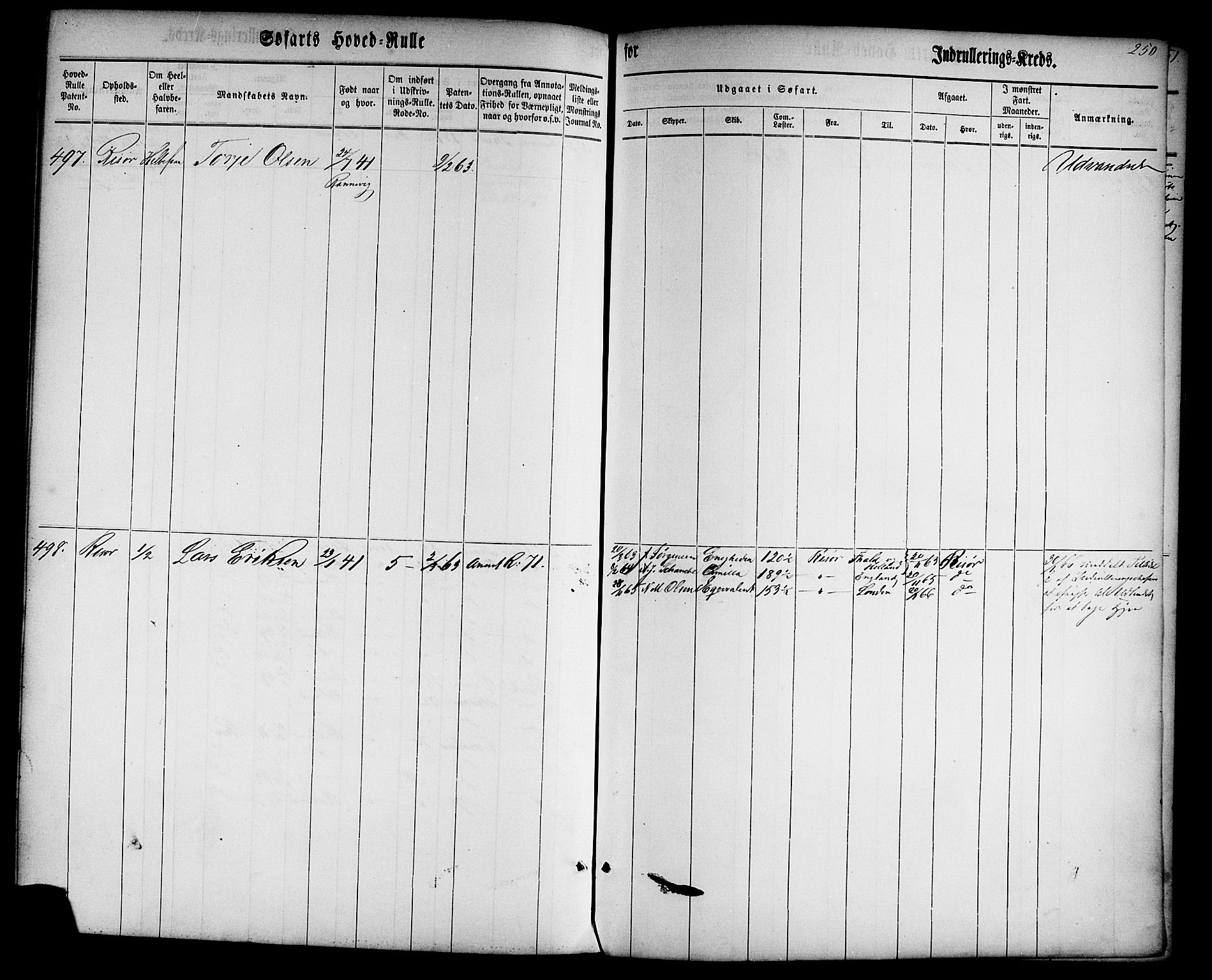 Risør mønstringskrets, AV/SAK-2031-0010/F/Fb/L0001: Hovedrulle nr 1-574 uten register, D-2, 1860-1877, p. 256