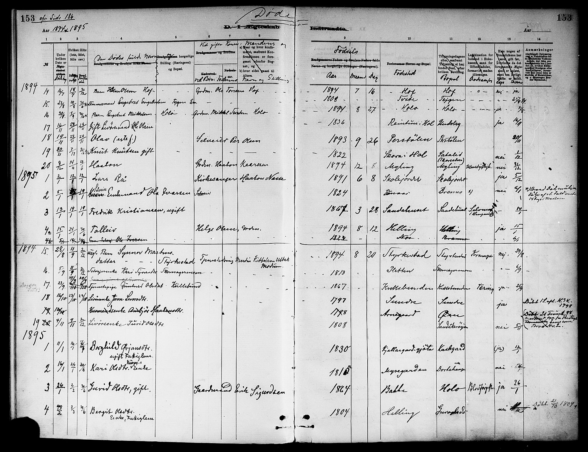 Ål kirkebøker, AV/SAKO-A-249/F/Fa/L0008: Parish register (official) no. I 8, 1882-1896, p. 153