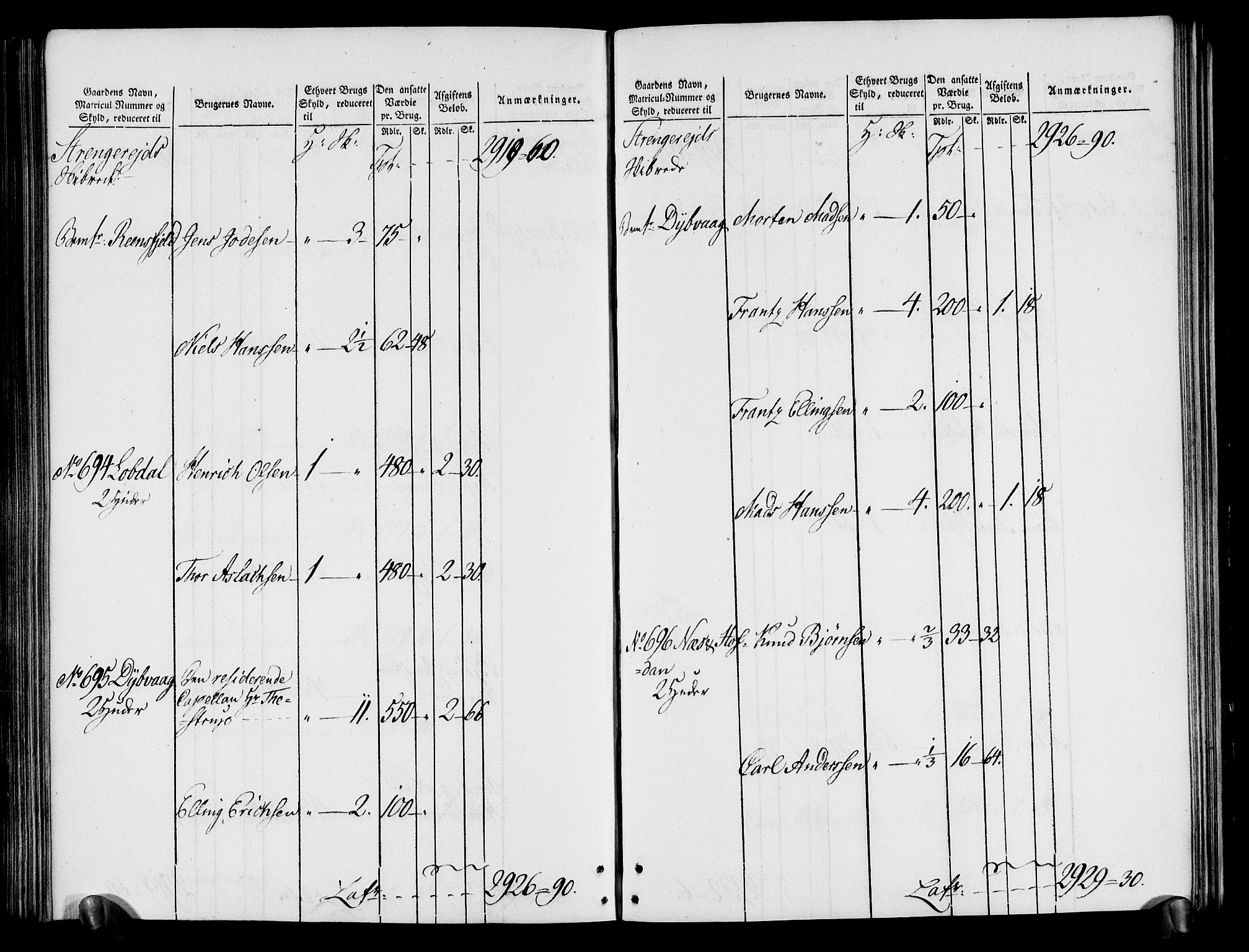 Rentekammeret inntil 1814, Realistisk ordnet avdeling, AV/RA-EA-4070/N/Ne/Nea/L0080: Nedenes fogderi. Oppebørselsregister, 1803-1804, p. 220