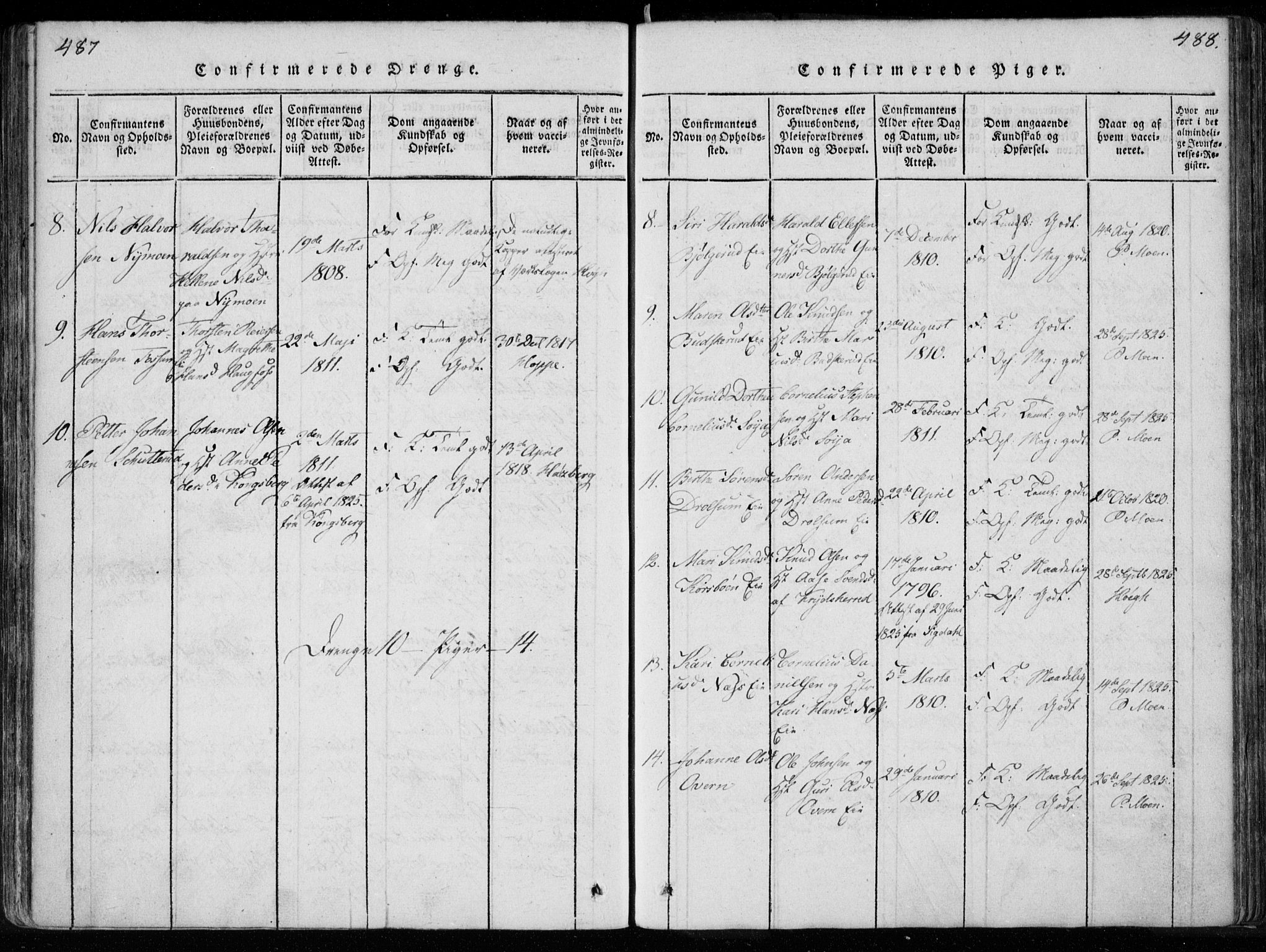 Modum kirkebøker, AV/SAKO-A-234/F/Fa/L0005: Parish register (official) no. 5, 1824-1841, p. 487-488