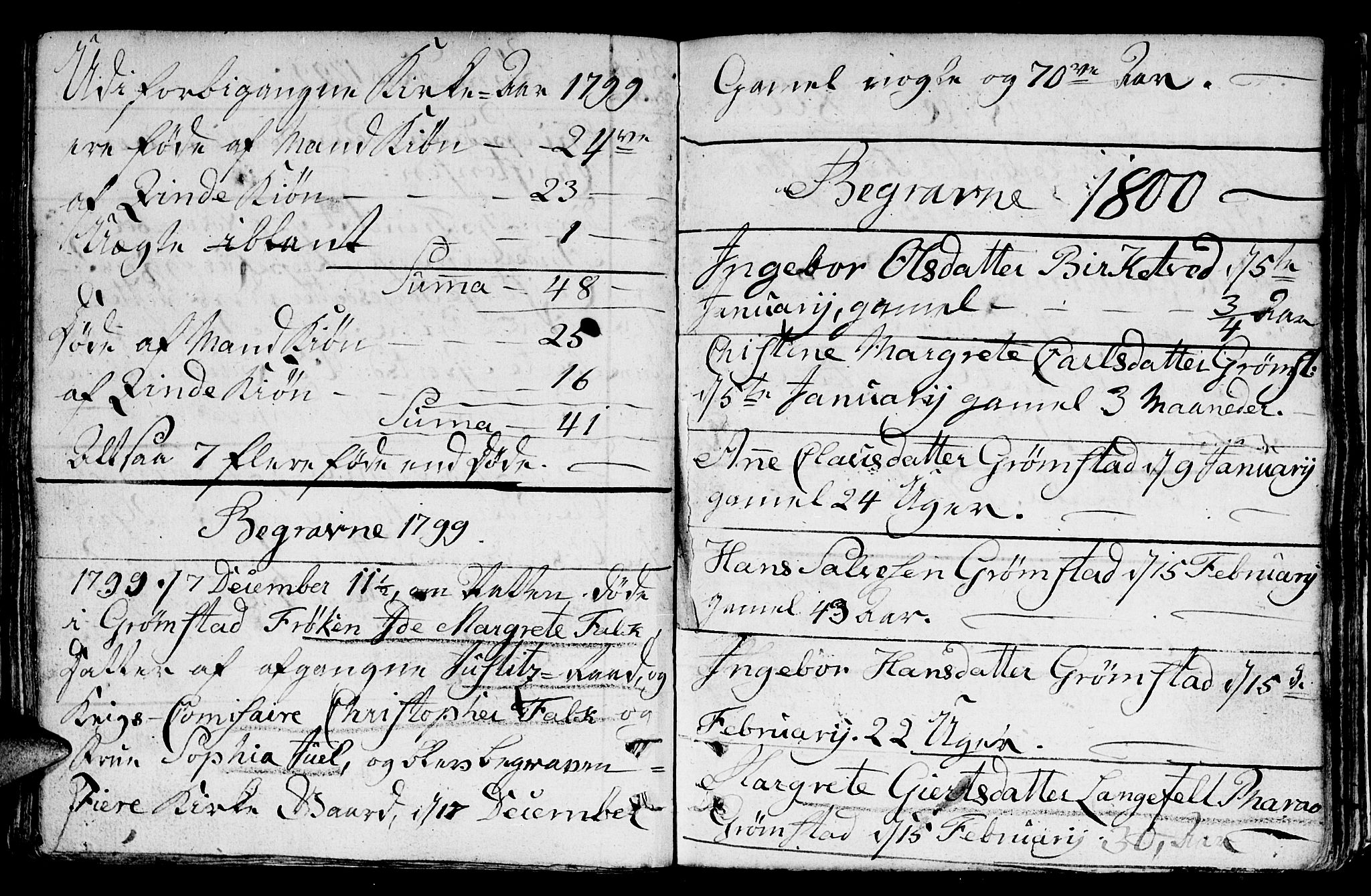 Fjære sokneprestkontor, SAK/1111-0011/F/Fb/L0005: Parish register (copy) no. B 5, 1785-1803, p. 200