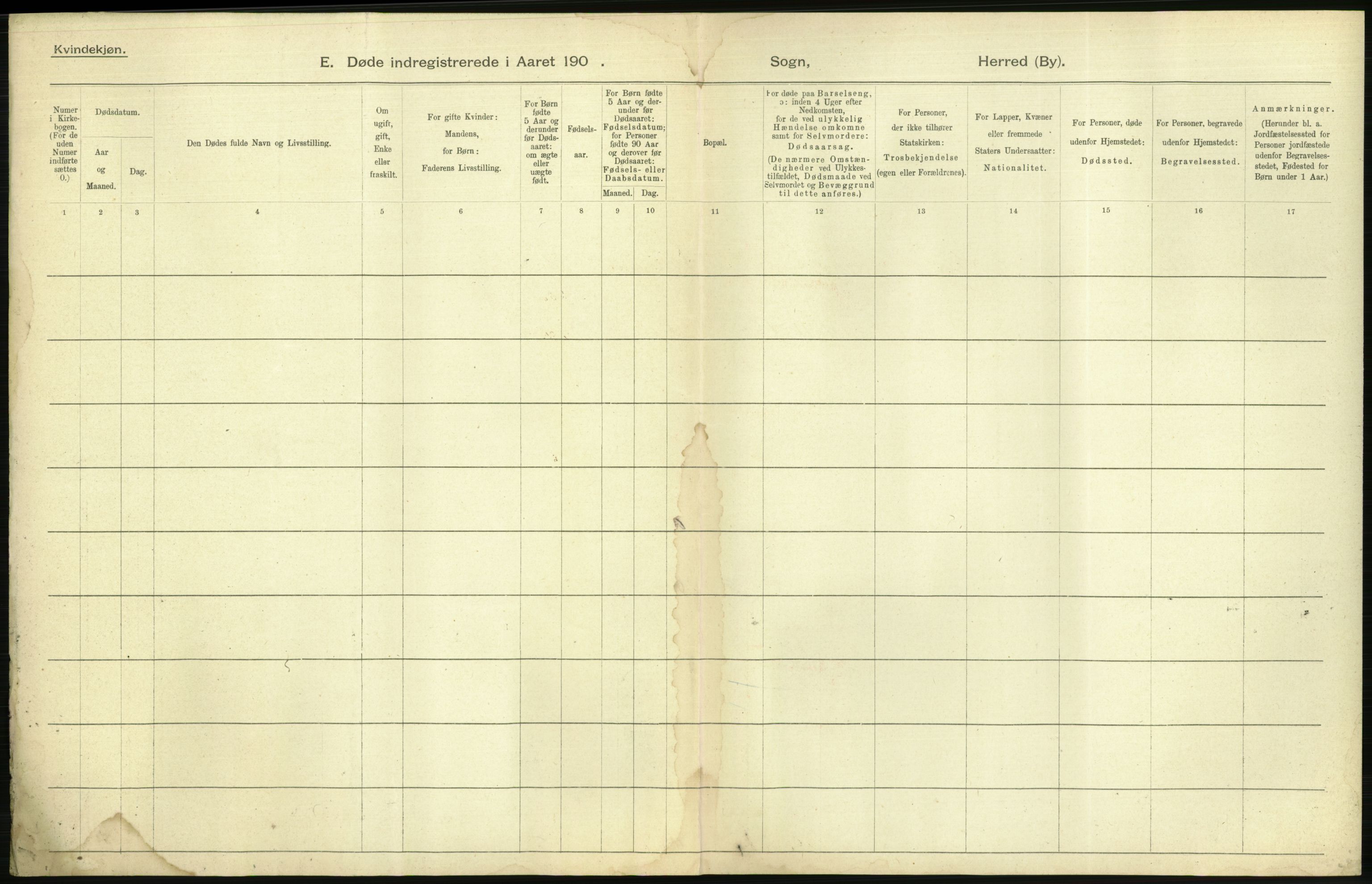 Statistisk sentralbyrå, Sosiodemografiske emner, Befolkning, AV/RA-S-2228/D/Df/Dfa/Dfab/L0016: Romsdals amt: Fødte, gifte, døde., 1904, p. 1132