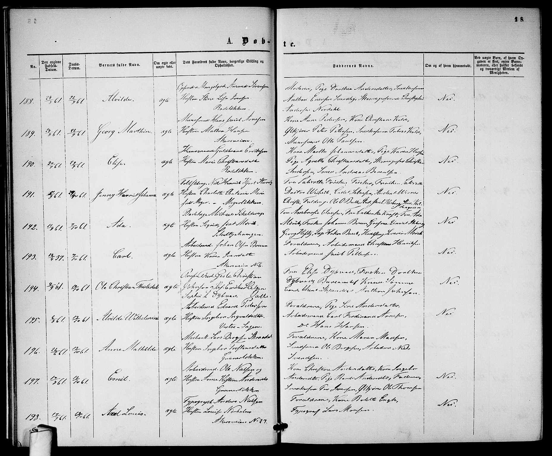 Gamle Aker prestekontor Kirkebøker, AV/SAO-A-10617a/G/L0001: Parish register (copy) no. 1, 1861-1868, p. 18