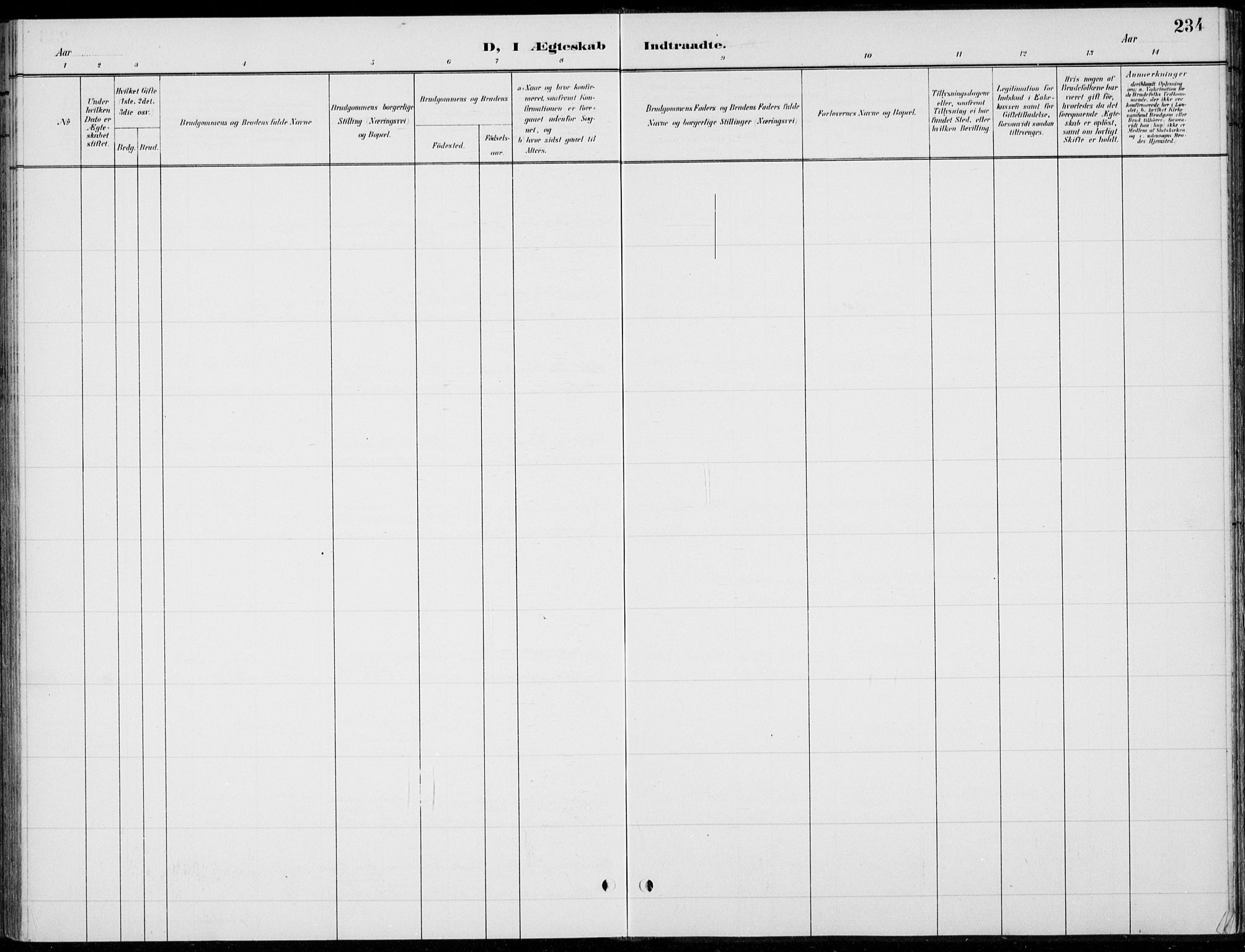 Romedal prestekontor, SAH/PREST-004/L/L0013: Parish register (copy) no. 13, 1896-1937, p. 234