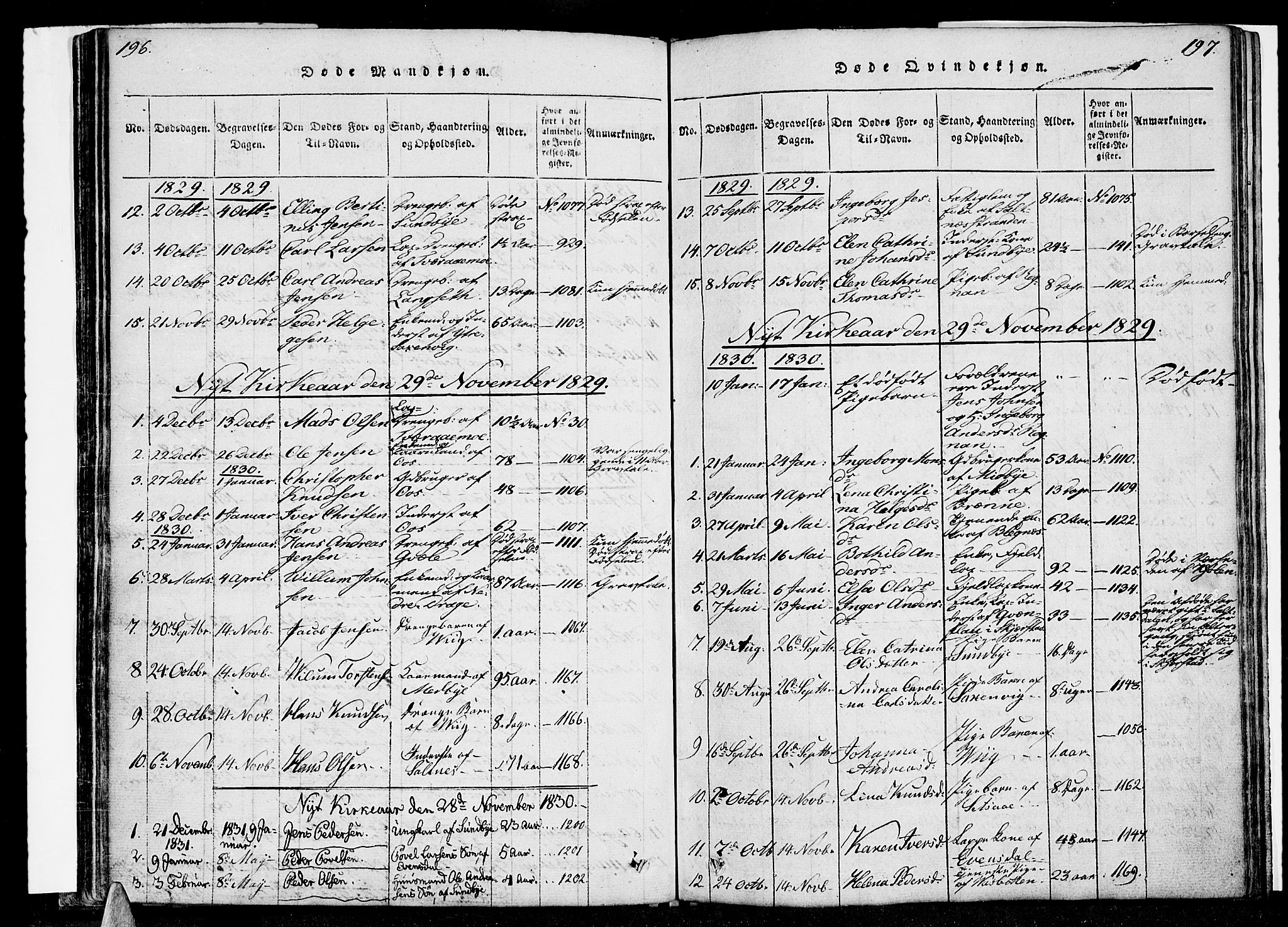 Ministerialprotokoller, klokkerbøker og fødselsregistre - Nordland, AV/SAT-A-1459/847/L0665: Parish register (official) no. 847A05, 1818-1841, p. 196-197