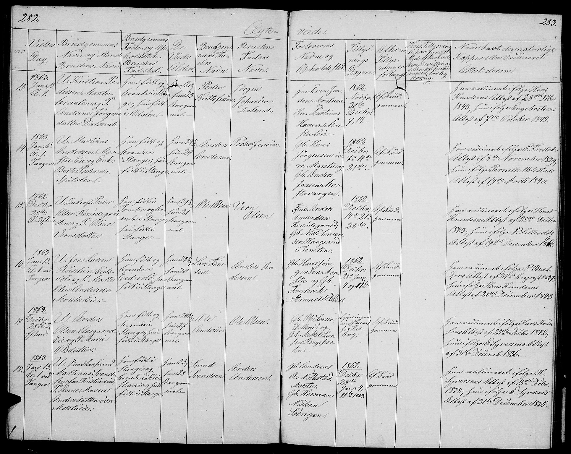 Stange prestekontor, AV/SAH-PREST-002/L/L0004: Parish register (copy) no. 4, 1861-1869, p. 282-283