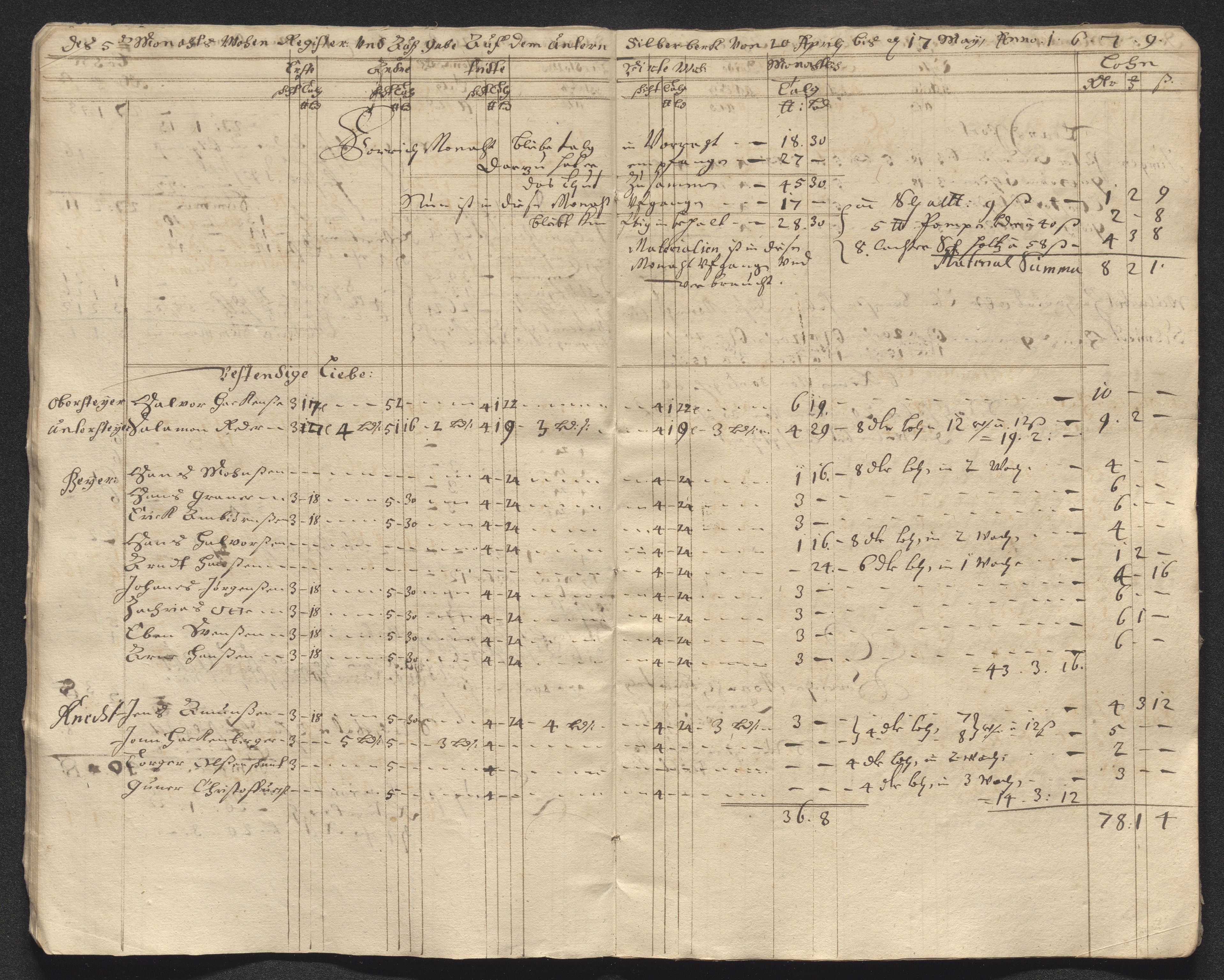 Kongsberg Sølvverk 1623-1816, AV/SAKO-EA-3135/001/D/Dc/Dcd/L0047: Utgiftsregnskap for gruver m.m. , 1679-1680, p. 145