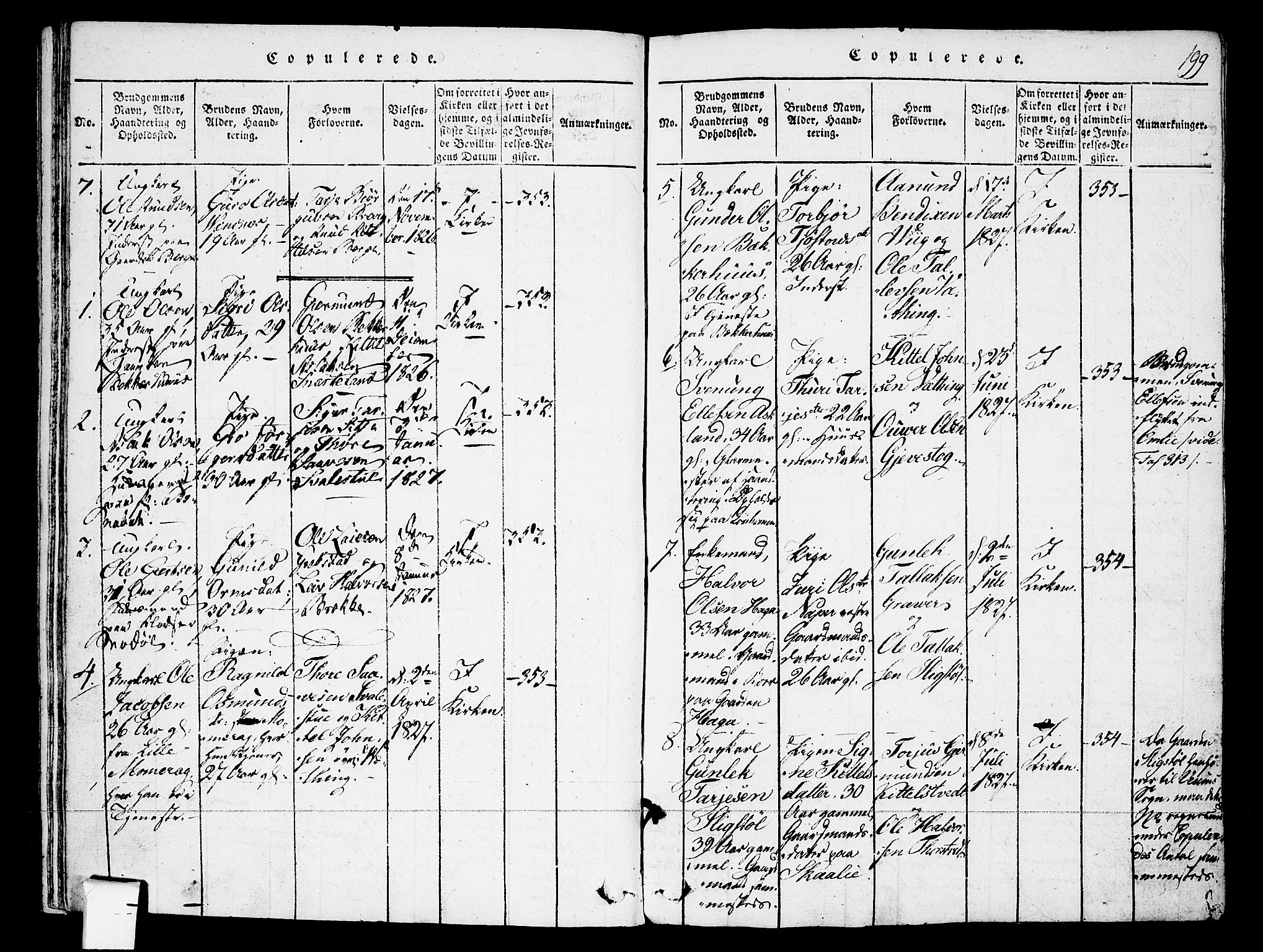 Fyresdal kirkebøker, SAKO/A-263/F/Fa/L0003: Parish register (official) no. I 3, 1815-1840, p. 199