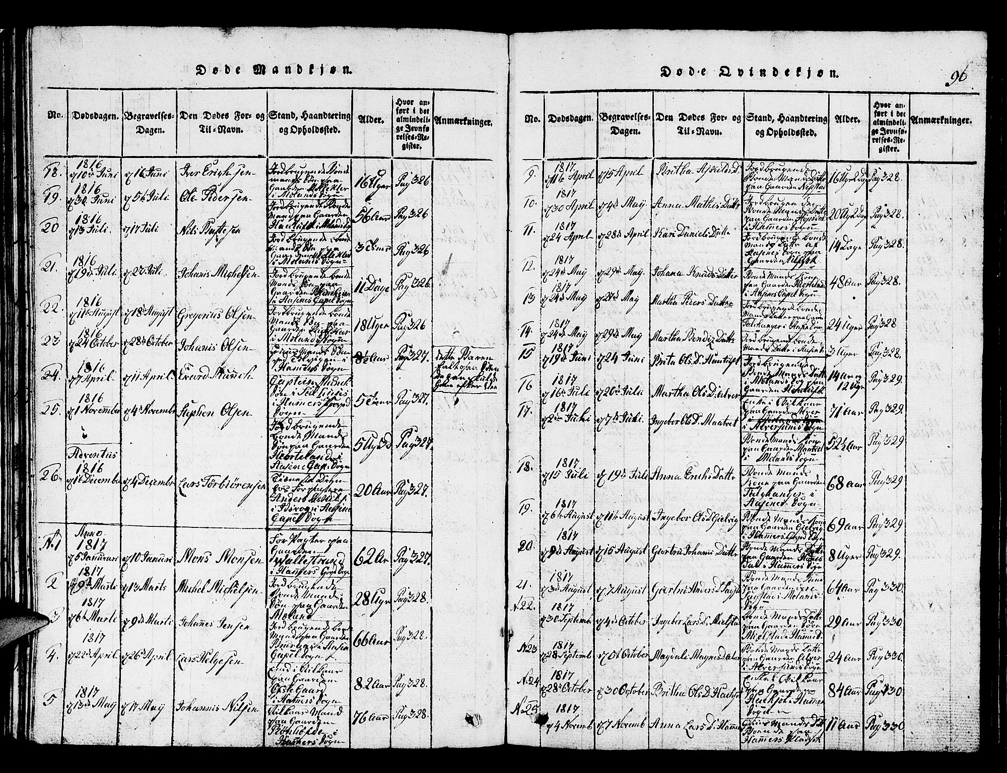 Hamre sokneprestembete, SAB/A-75501/H/Ha/Hab: Parish register (copy) no. A 1, 1816-1826, p. 96