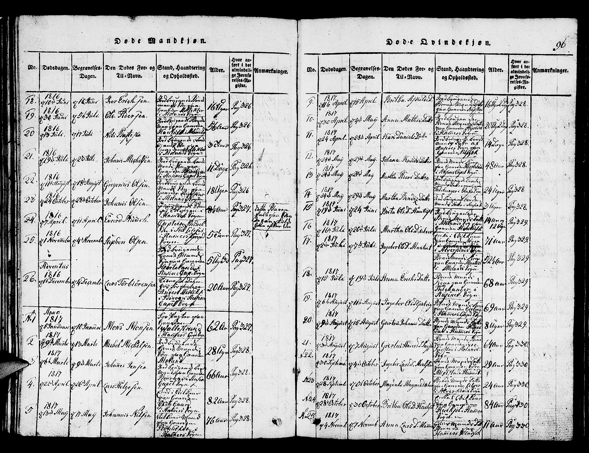 Hamre sokneprestembete, AV/SAB-A-75501/H/Ha/Hab: Parish register (copy) no. A 1, 1816-1826, p. 96
