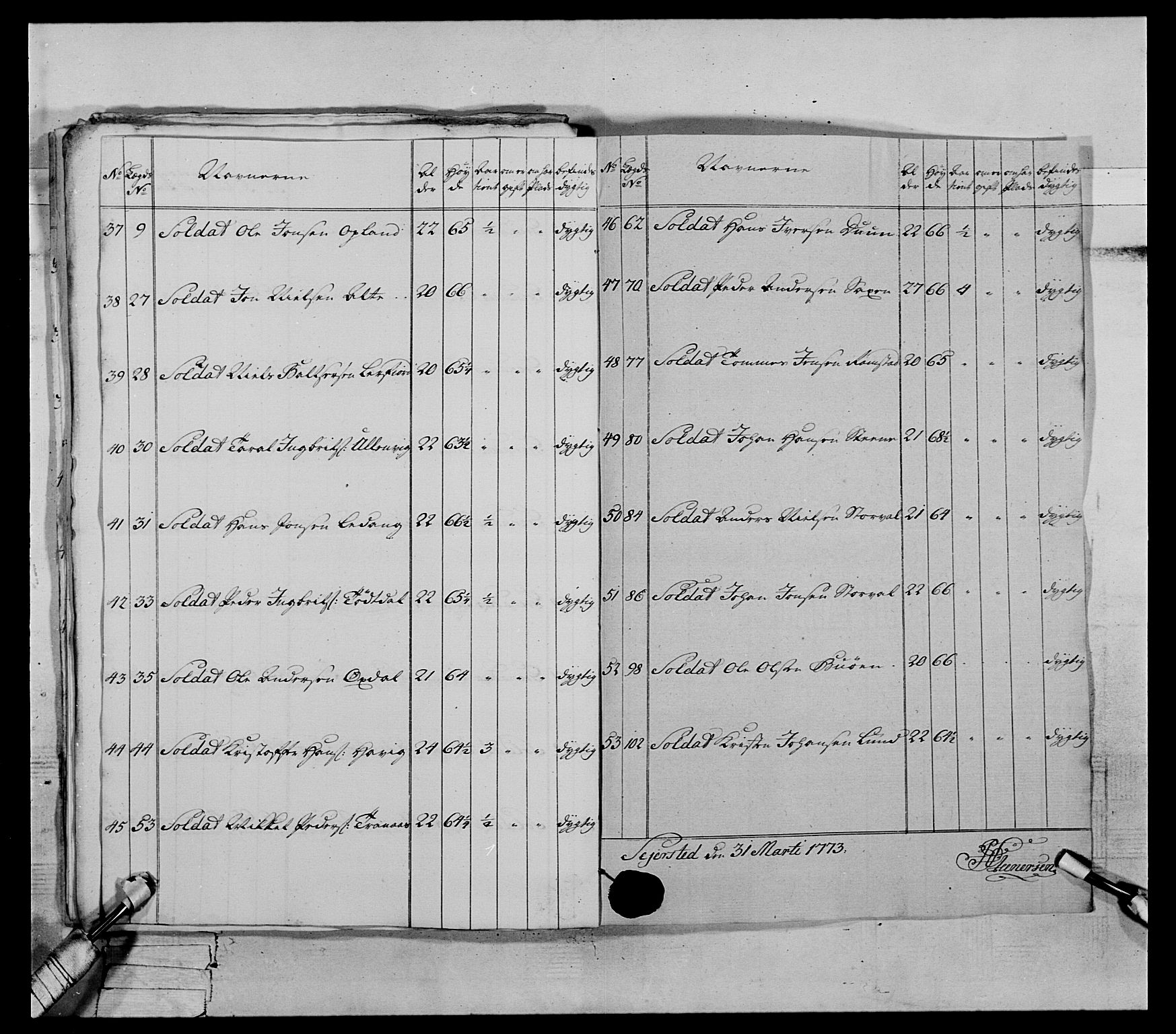 Generalitets- og kommissariatskollegiet, Det kongelige norske kommissariatskollegium, AV/RA-EA-5420/E/Eh/L0072: 1. Trondheimske nasjonale infanteriregiment, 1773, p. 86