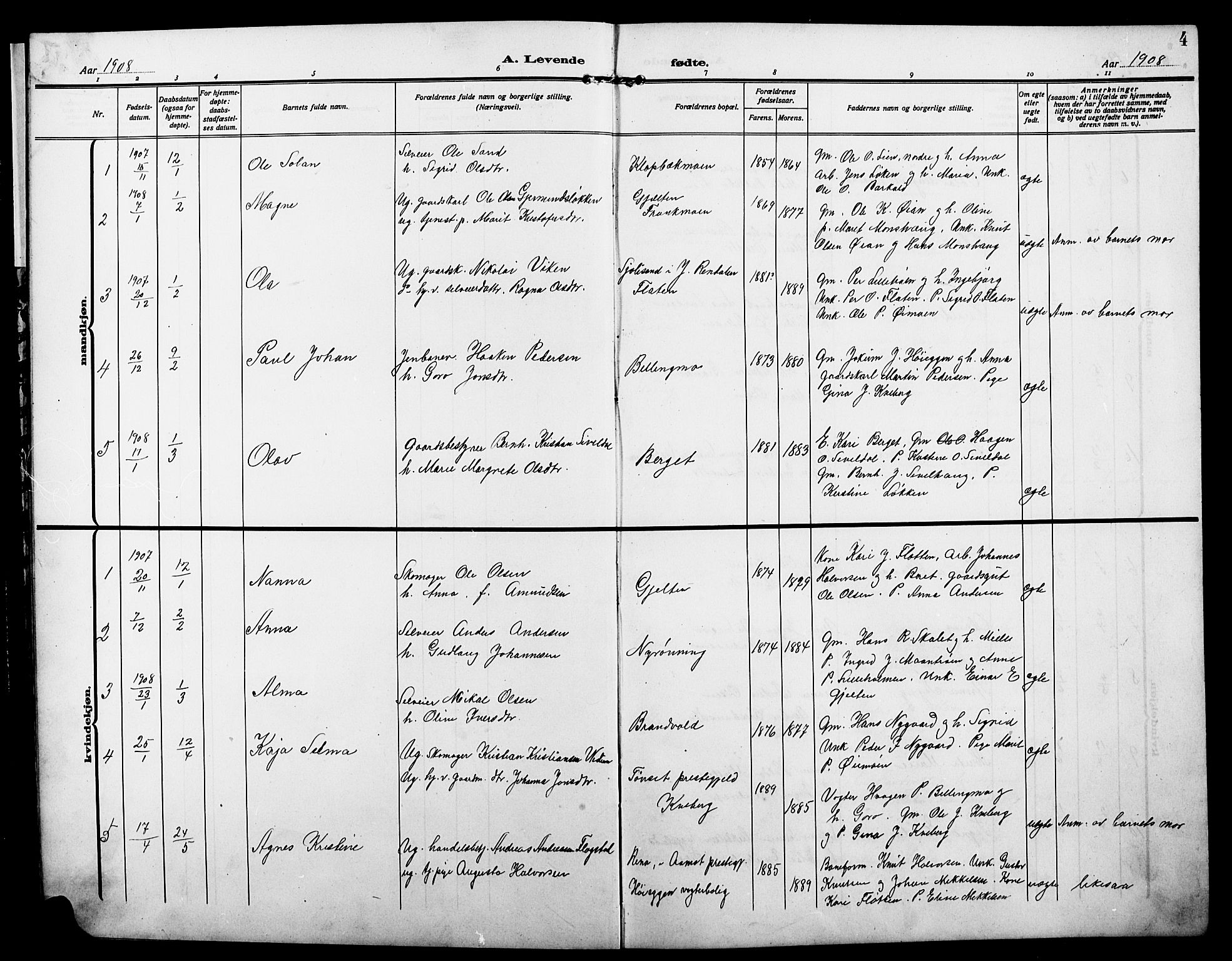 Alvdal prestekontor, AV/SAH-PREST-060/H/Ha/Hab/L0005: Parish register (copy) no. 5, 1908-1923, p. 4