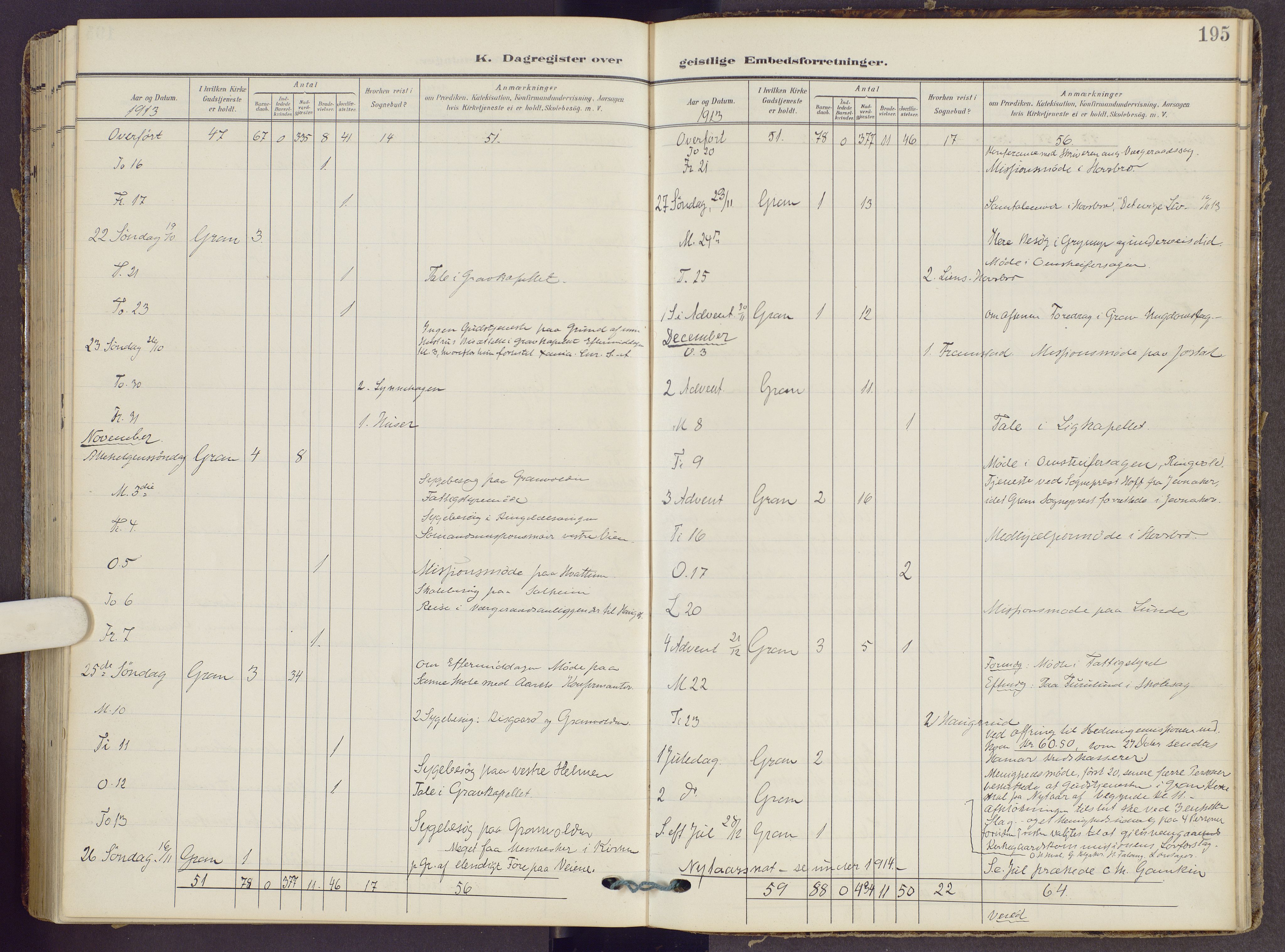 Gran prestekontor, AV/SAH-PREST-112/H/Ha/Haa/L0022: Parish register (official) no. 22, 1908-1918, p. 195