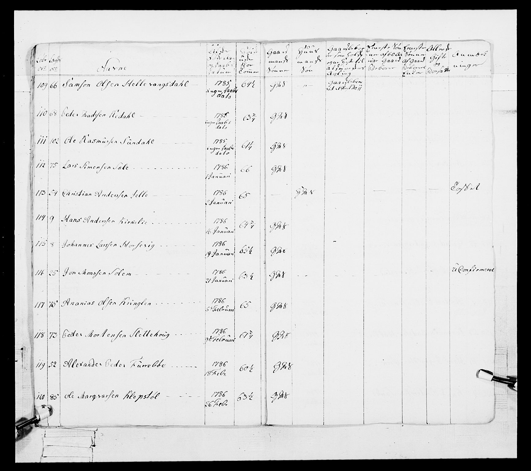 Generalitets- og kommissariatskollegiet, Det kongelige norske kommissariatskollegium, RA/EA-5420/E/Eh/L0098: Bergenhusiske nasjonale infanteriregiment, 1808, p. 58