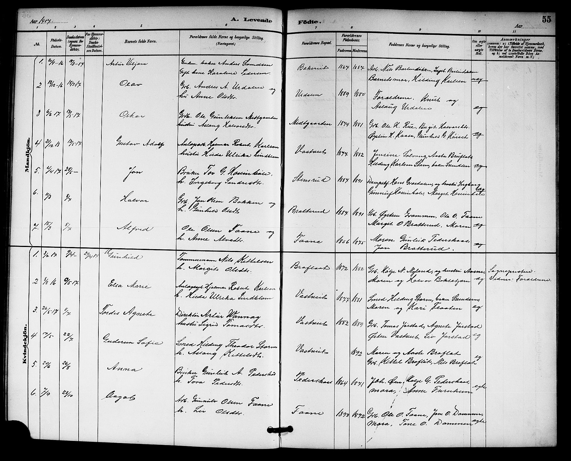 Gransherad kirkebøker, SAKO/A-267/G/Gb/L0003: Parish register (copy) no. II 3, 1887-1921, p. 55