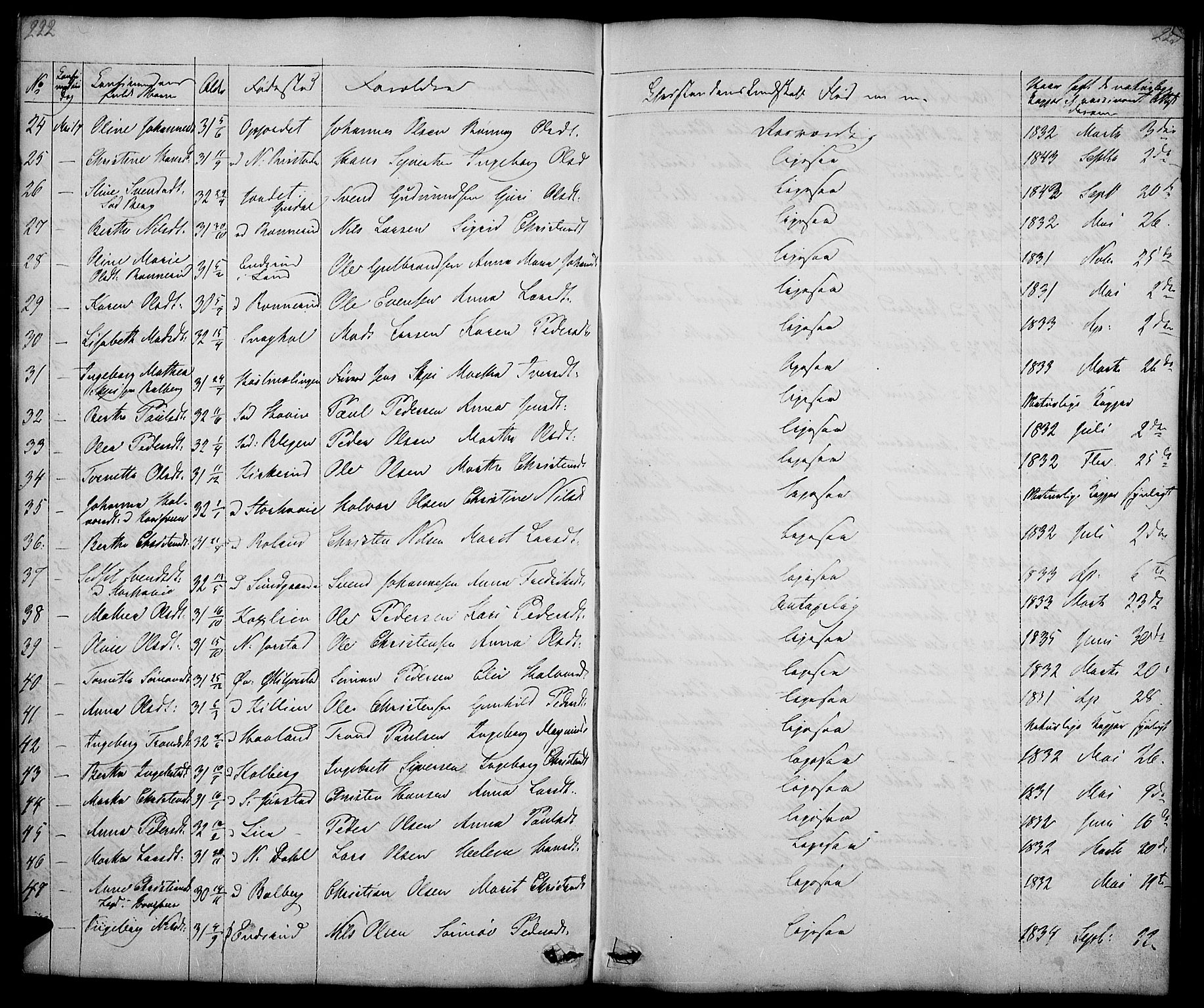 Fåberg prestekontor, SAH/PREST-086/H/Ha/Hab/L0005: Parish register (copy) no. 5, 1837-1864, p. 222-223