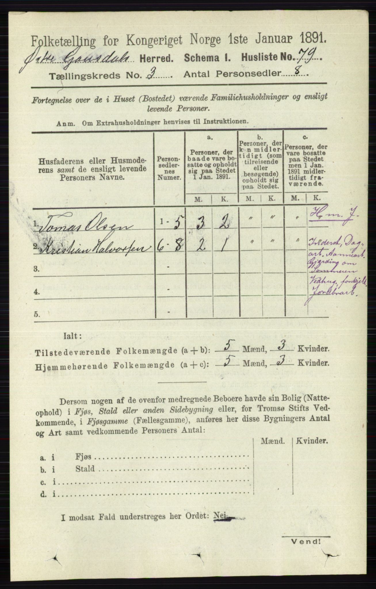 RA, 1891 census for 0522 Østre Gausdal, 1891, p. 1688