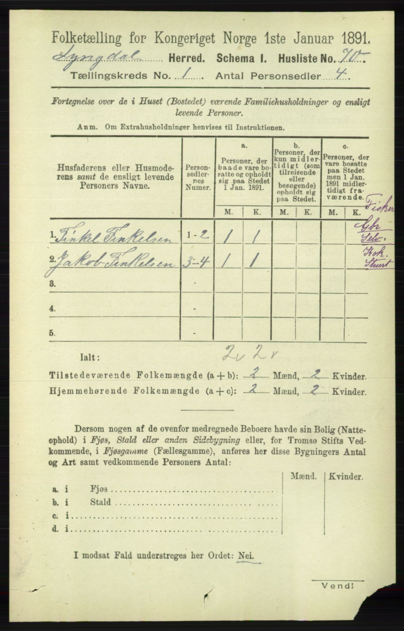 RA, 1891 census for 1032 Lyngdal, 1891, p. 110