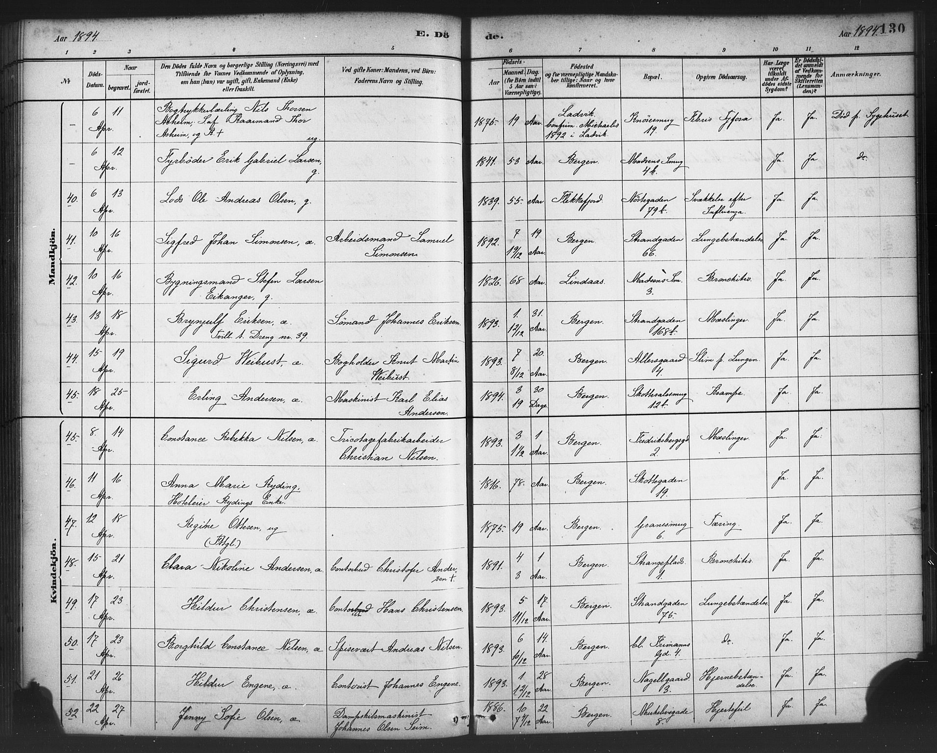 Nykirken Sokneprestembete, AV/SAB-A-77101/H/Haa/L0044: Parish register (official) no. E 4, 1882-1898, p. 130