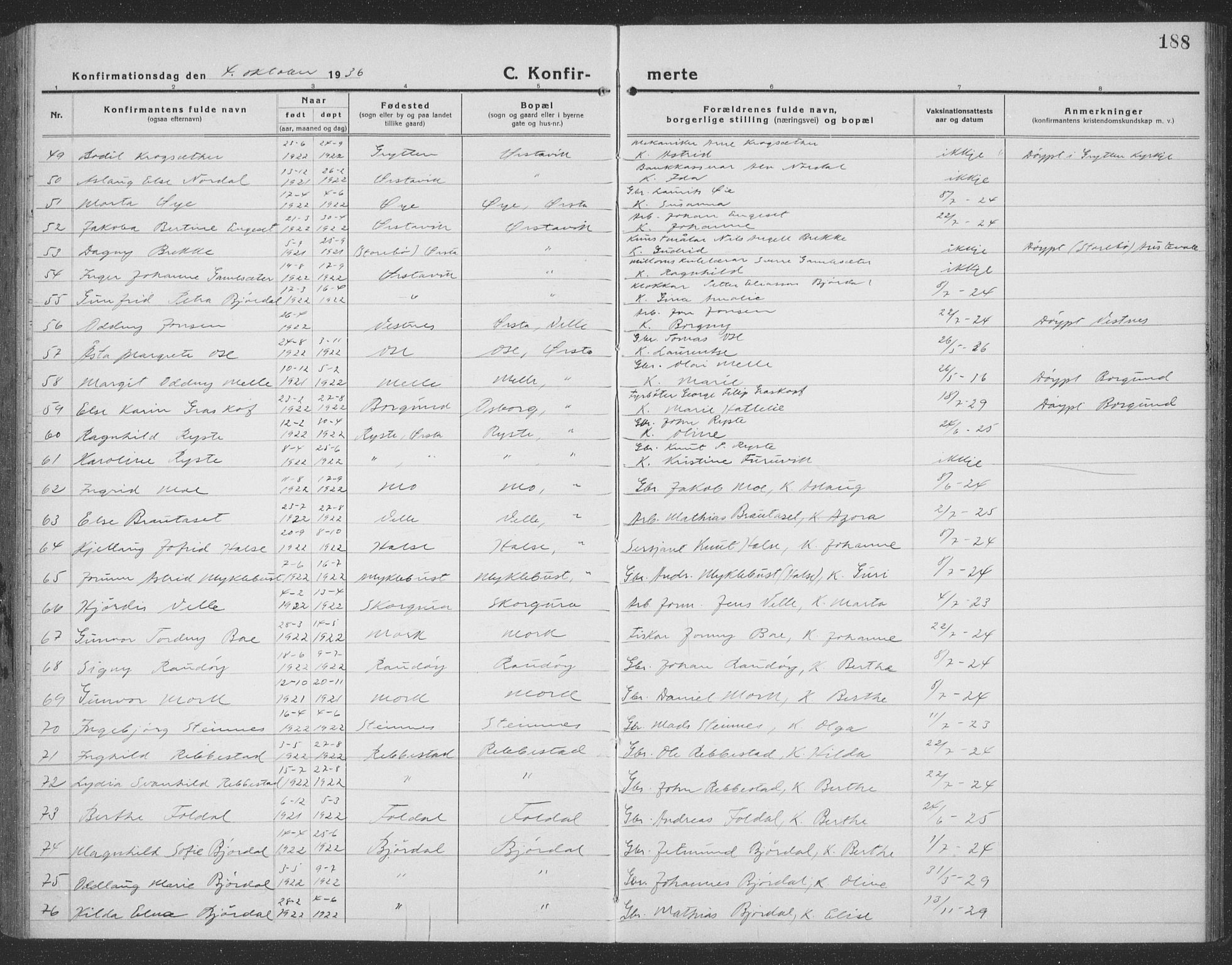 Ministerialprotokoller, klokkerbøker og fødselsregistre - Møre og Romsdal, SAT/A-1454/513/L0191: Parish register (copy) no. 513C05, 1920-1941, p. 188