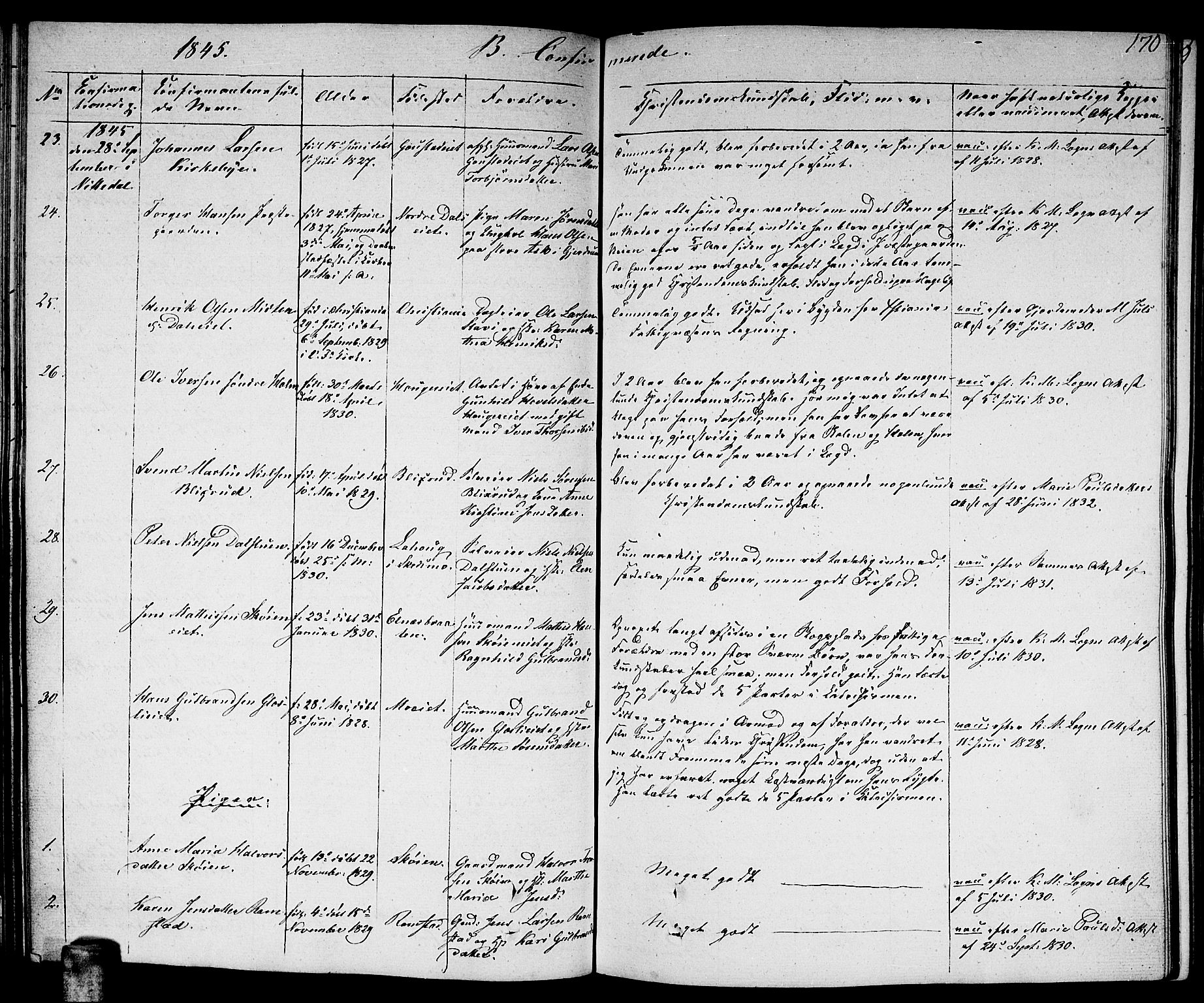 Nittedal prestekontor Kirkebøker, AV/SAO-A-10365a/F/Fa/L0004: Parish register (official) no. I 4, 1836-1849, p. 170