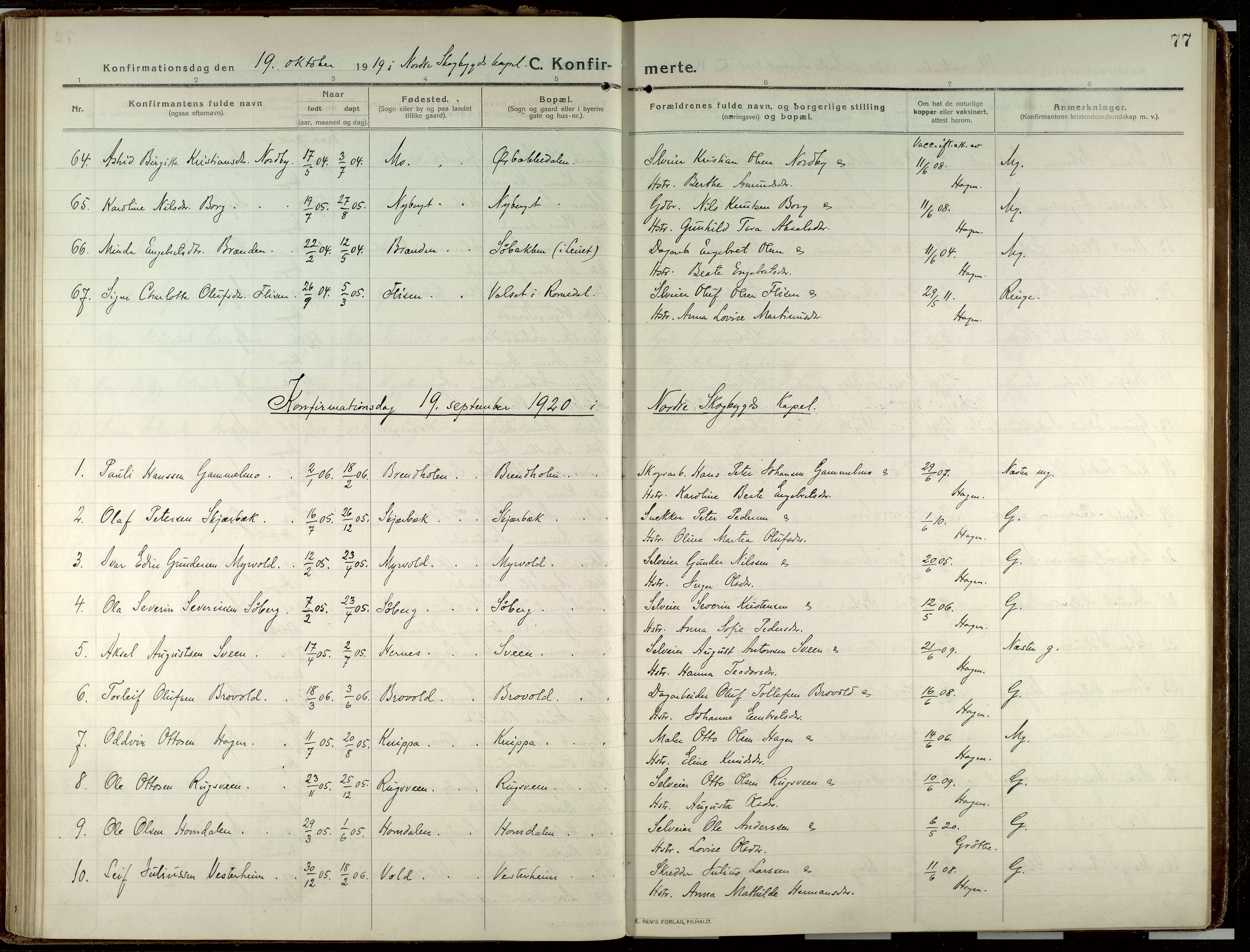 Elverum prestekontor, AV/SAH-PREST-044/H/Ha/Haa/L0023: Parish register (official) no. 23, 1914-1929, p. 77