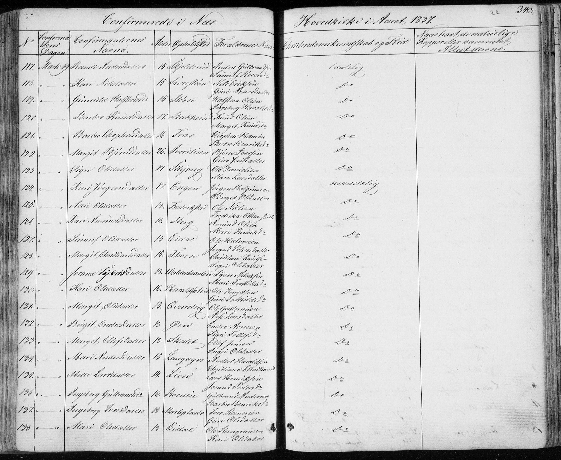 Nes kirkebøker, AV/SAKO-A-236/F/Fa/L0009: Parish register (official) no. 9, 1834-1863, p. 340