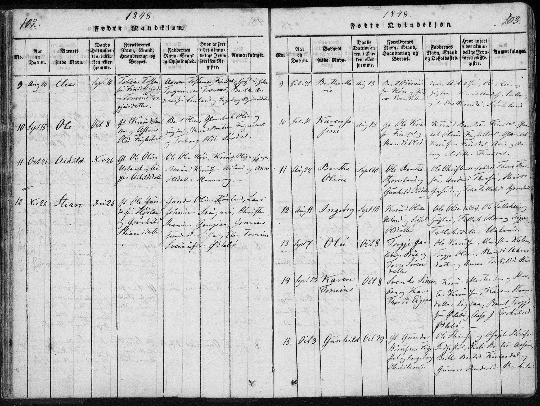 Holum sokneprestkontor, SAK/1111-0022/F/Fa/Fac/L0002: Parish register (official) no. A 2, 1821-1859, p. 102-103