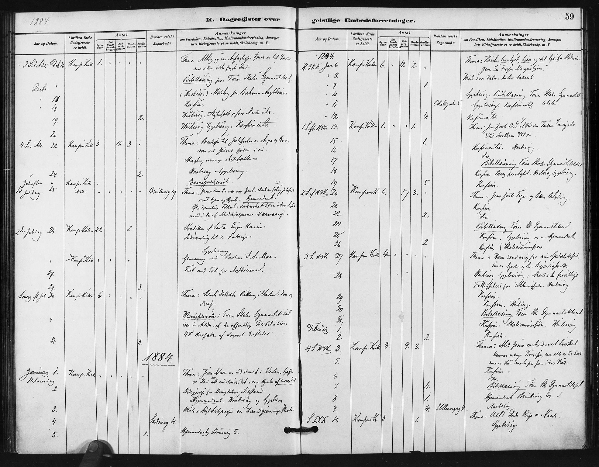Kampen prestekontor Kirkebøker, SAO/A-10853/F/Fb/L0001: Parish register (official) no. II 1, 1880-1911, p. 59