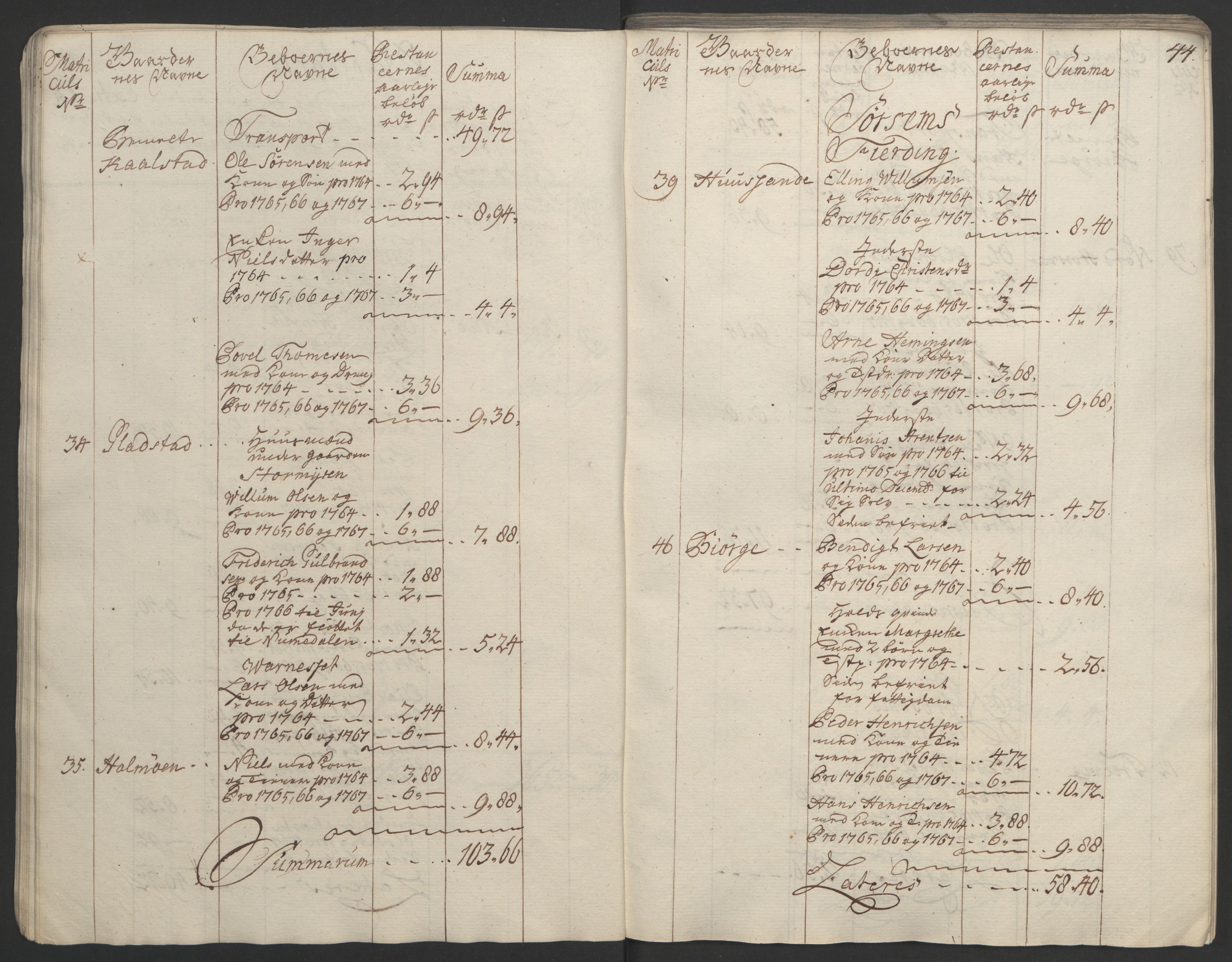 Rentekammeret inntil 1814, Realistisk ordnet avdeling, RA/EA-4070/Ol/L0023: [Gg 10]: Ekstraskatten, 23.09.1762. Helgeland (restanseregister), 1767-1772, p. 46