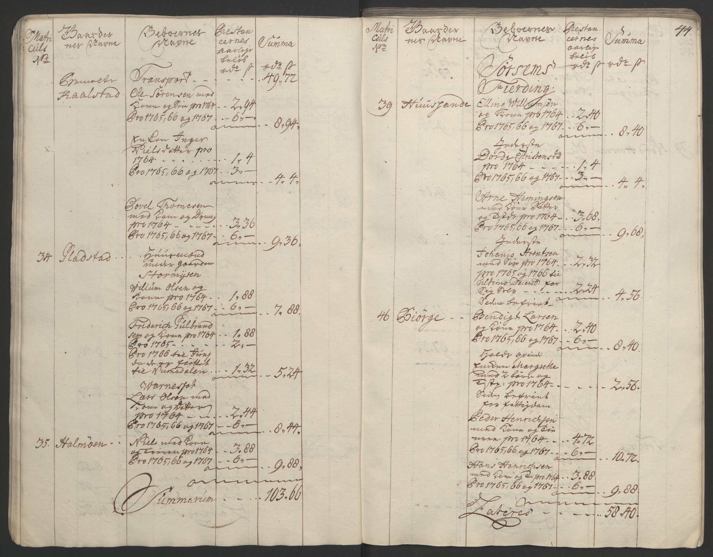 Rentekammeret inntil 1814, Realistisk ordnet avdeling, AV/RA-EA-4070/Ol/L0023: [Gg 10]: Ekstraskatten, 23.09.1762. Helgeland (restanseregister), 1767-1772, p. 46