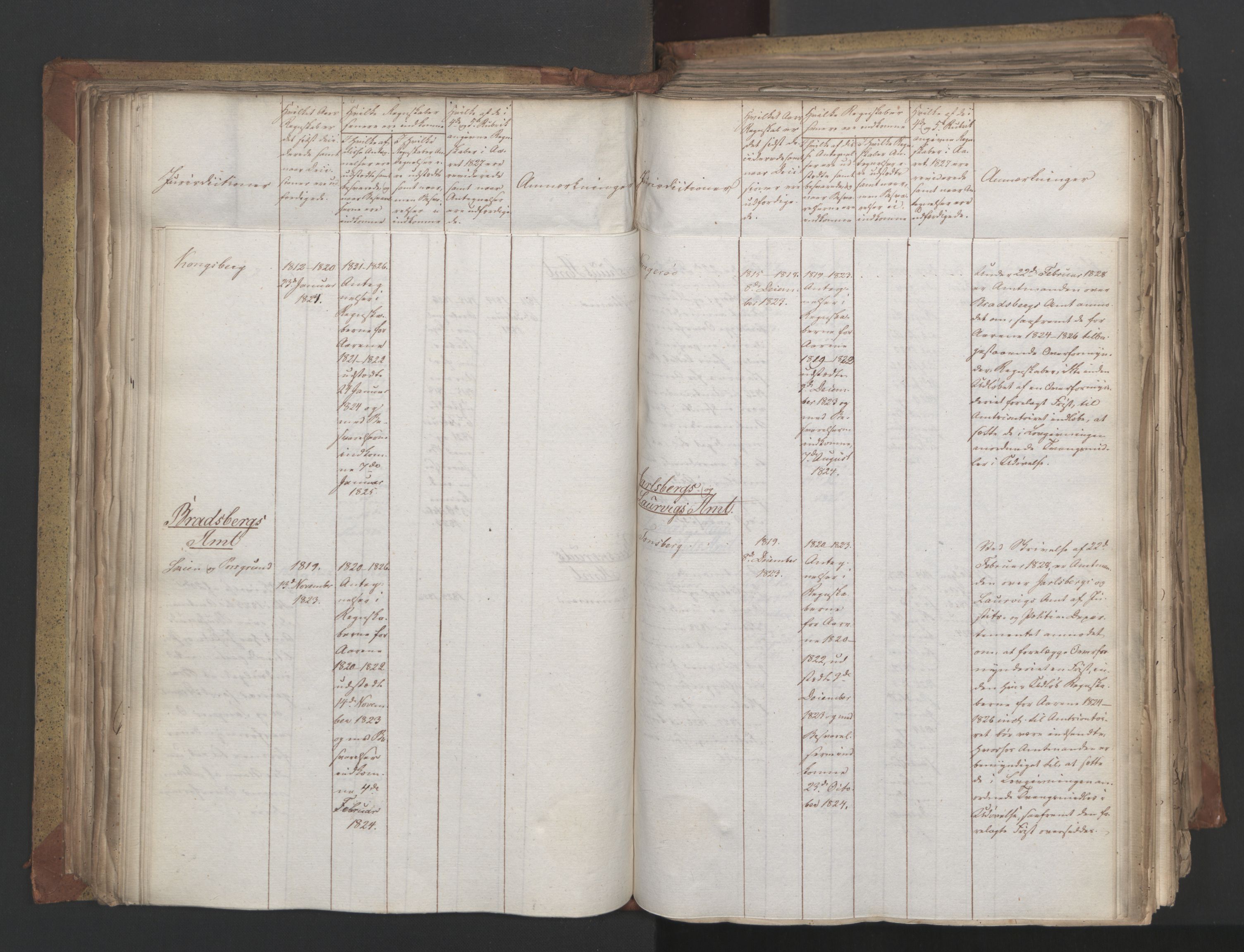 Statsrådsavdelingen i Stockholm, RA/S-1003/D/Da/L0055: Regjeringsinnstillinger nr. 231-435, 1828, p. 191