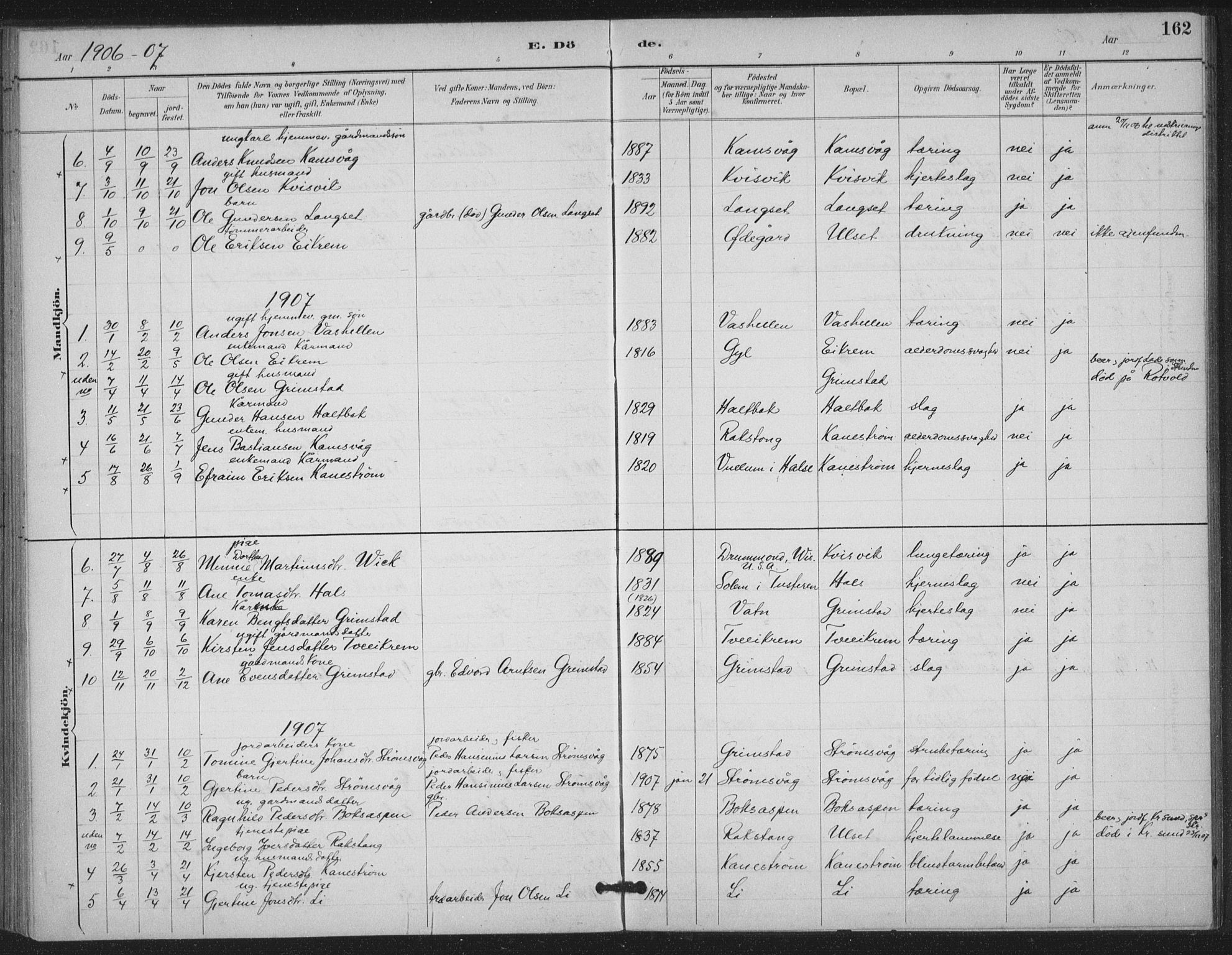 Ministerialprotokoller, klokkerbøker og fødselsregistre - Møre og Romsdal, AV/SAT-A-1454/587/L1000: Parish register (official) no. 587A02, 1887-1910, p. 162