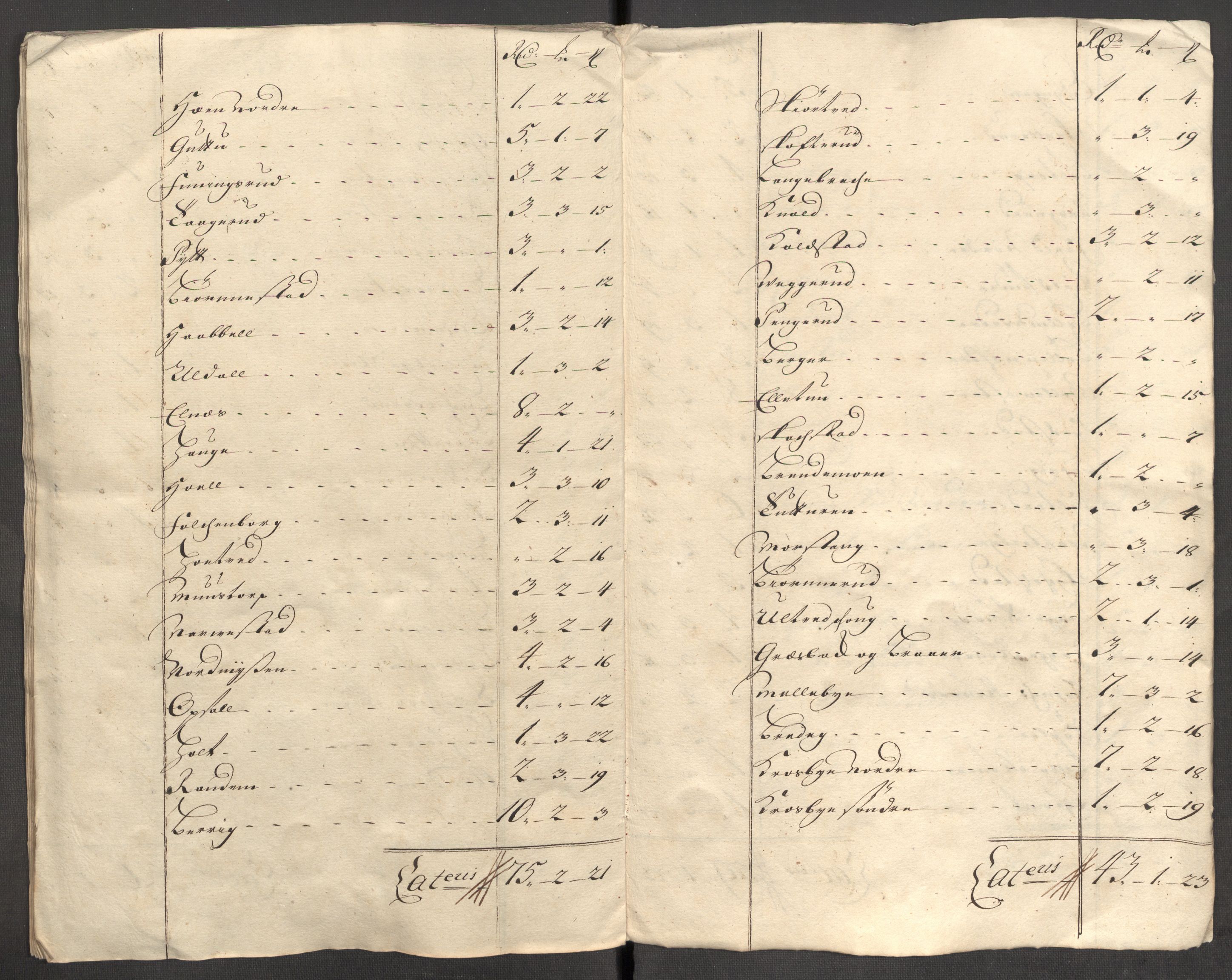 Rentekammeret inntil 1814, Reviderte regnskaper, Fogderegnskap, RA/EA-4092/R07/L0307: Fogderegnskap Rakkestad, Heggen og Frøland, 1713, p. 141