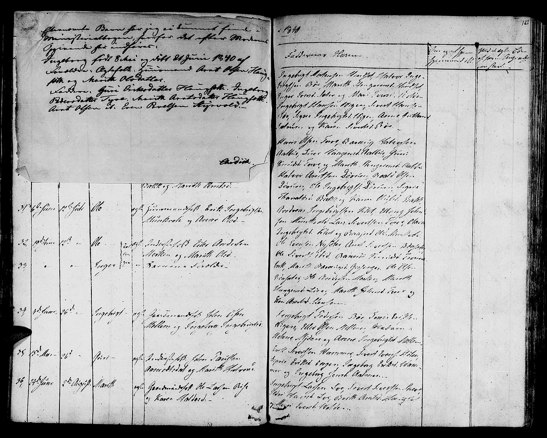 Ministerialprotokoller, klokkerbøker og fødselsregistre - Sør-Trøndelag, SAT/A-1456/678/L0897: Parish register (official) no. 678A06-07, 1821-1847, p. 127