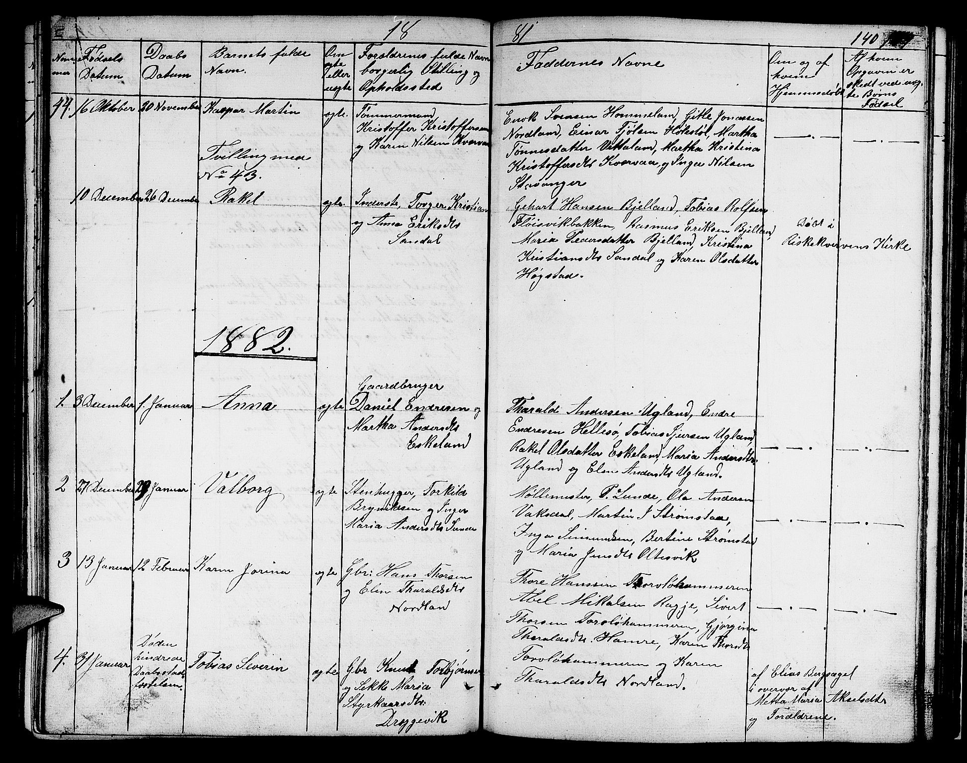Høgsfjord sokneprestkontor, AV/SAST-A-101624/H/Ha/Hab/L0001: Parish register (copy) no. B 1, 1855-1885, p. 140