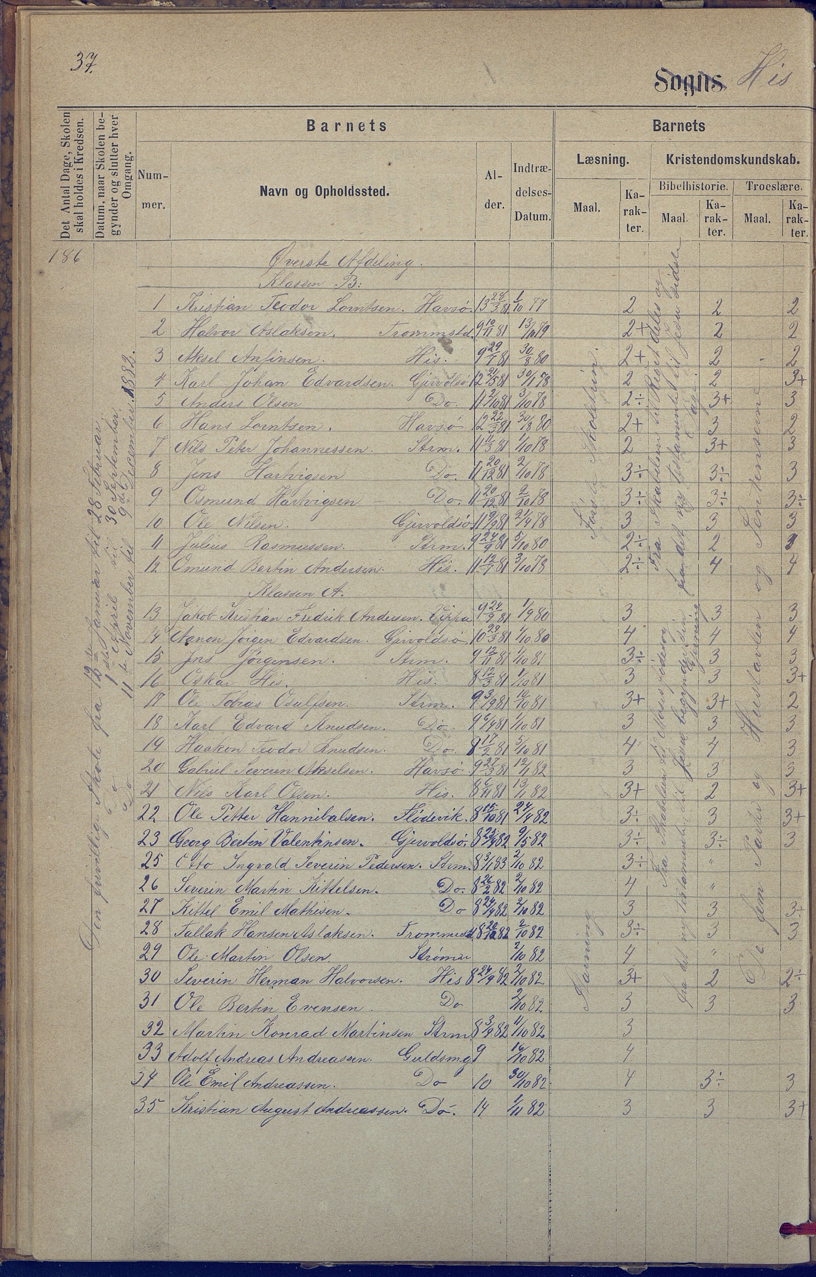 Hisøy kommune frem til 1991, AAKS/KA0922-PK/31/L0005: Skoleprotokoll, 1877-1892, p. 37